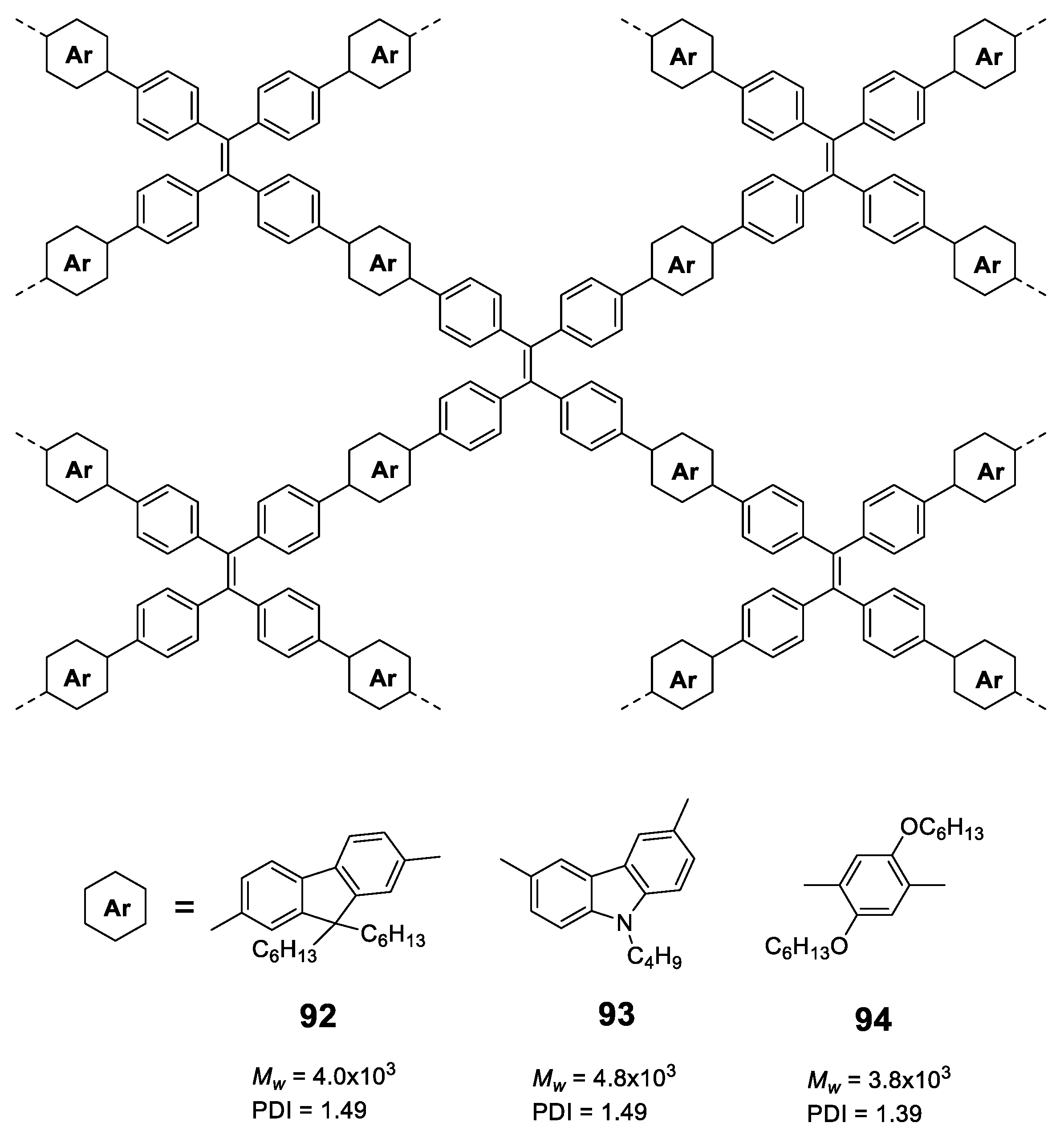 Polymers 13 00213 g035