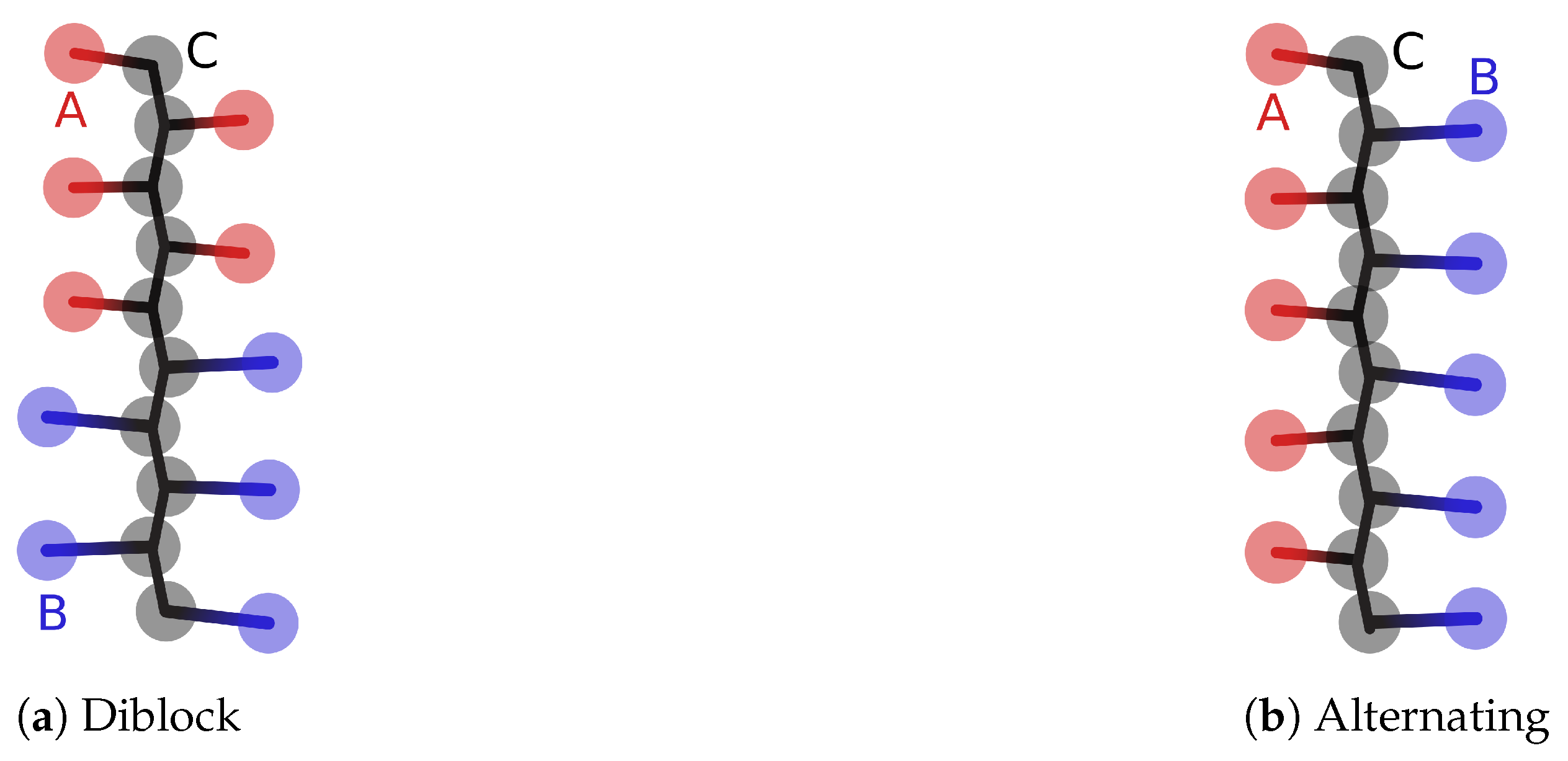 Polymers 13 00214 g001