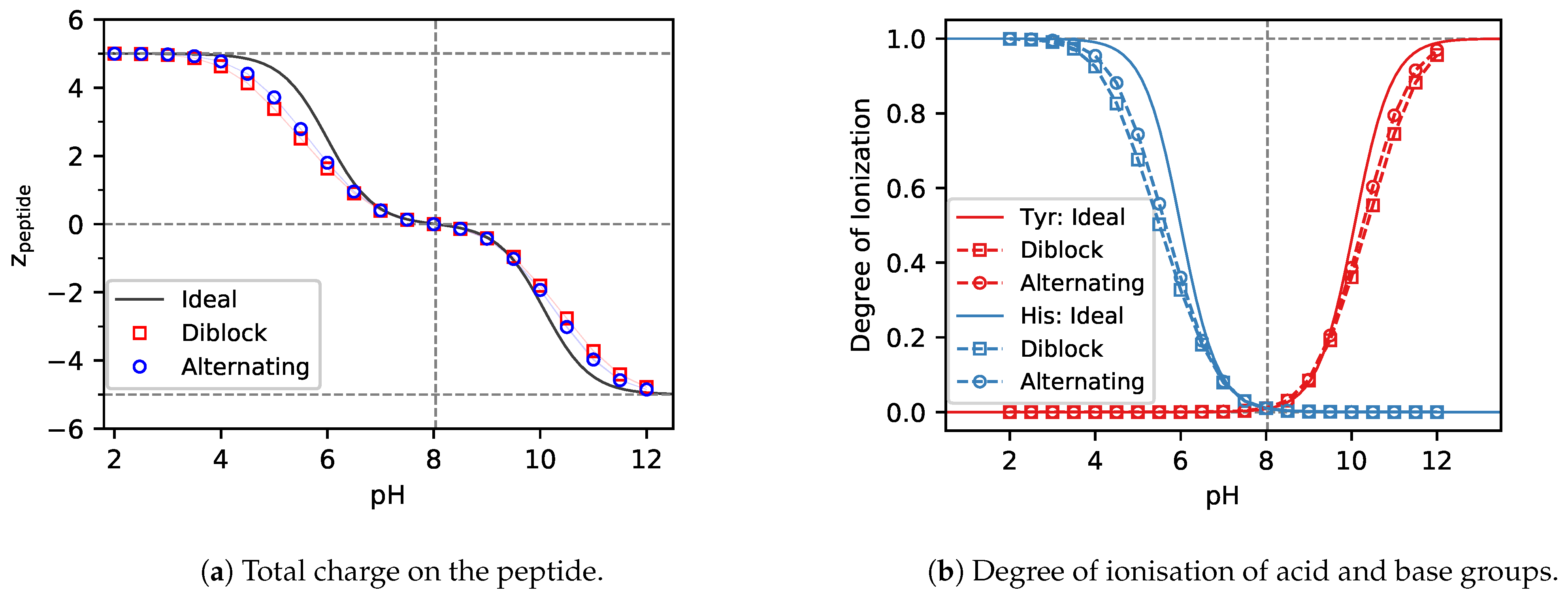 Polymers 13 00214 g003