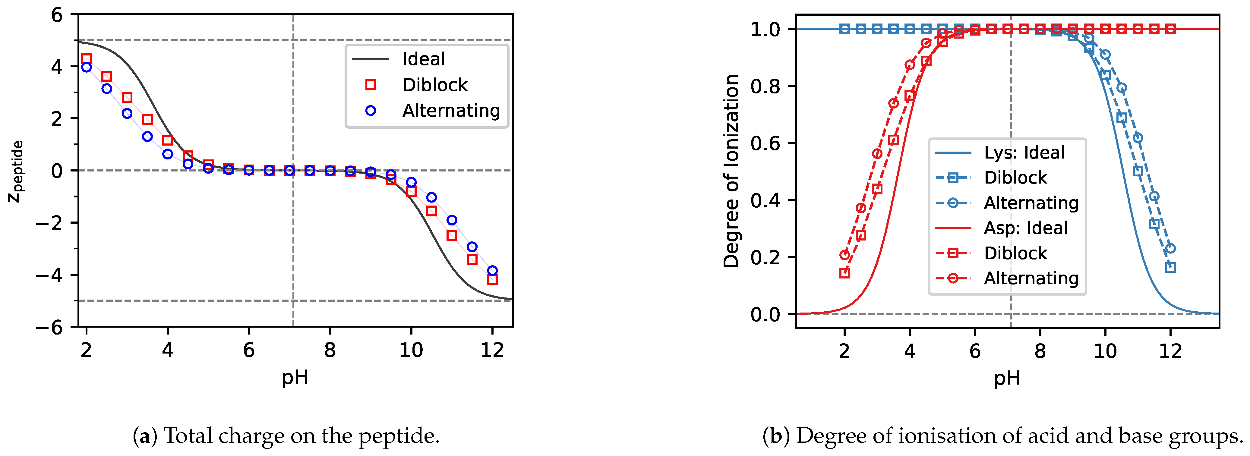 Polymers 13 00214 g004