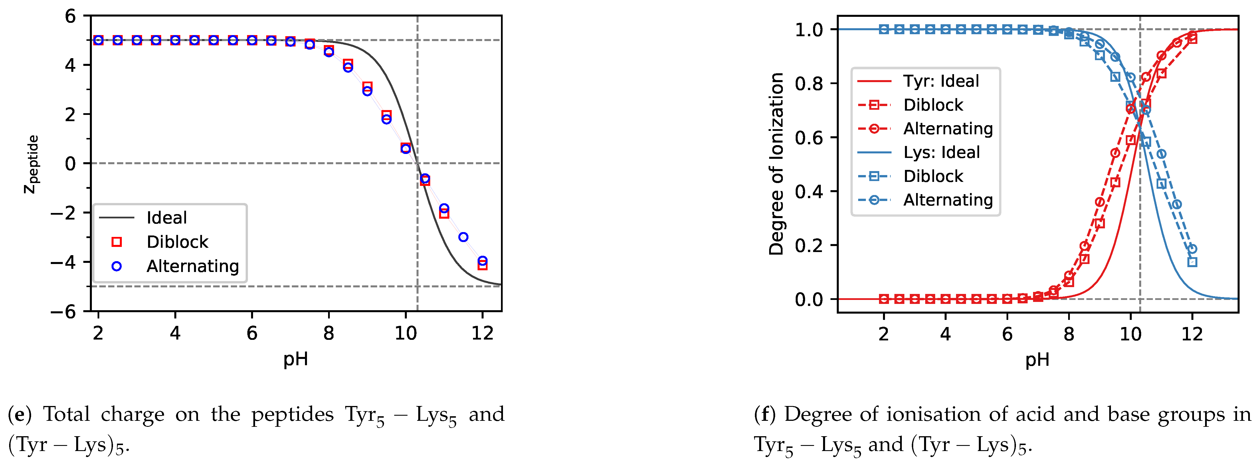 Polymers 13 00214 g005b