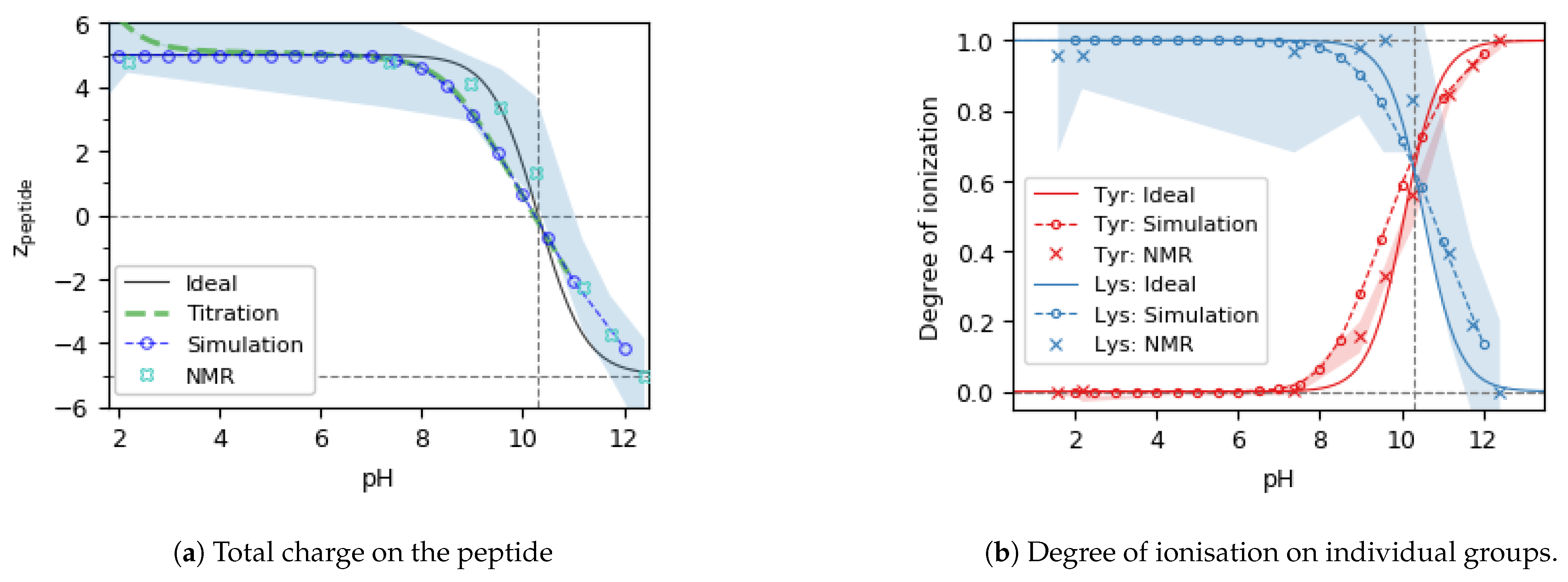 Polymers 13 00214 g006