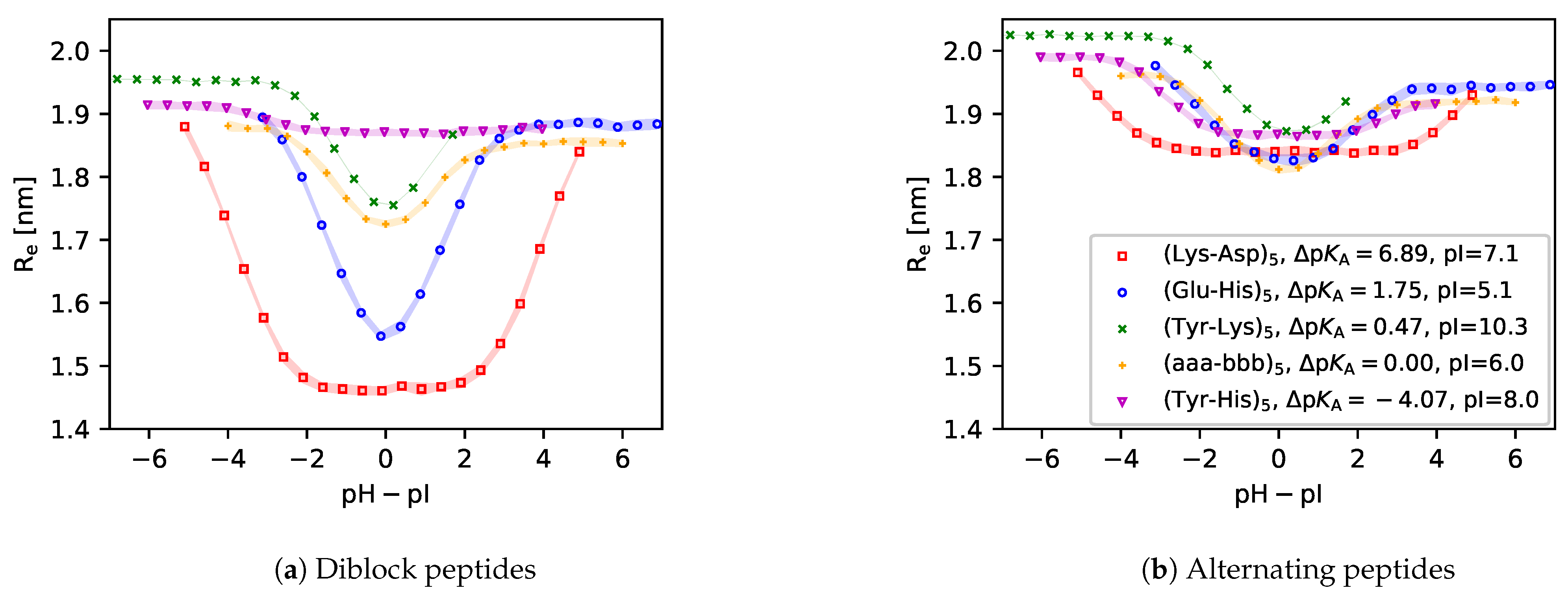 Polymers 13 00214 g007