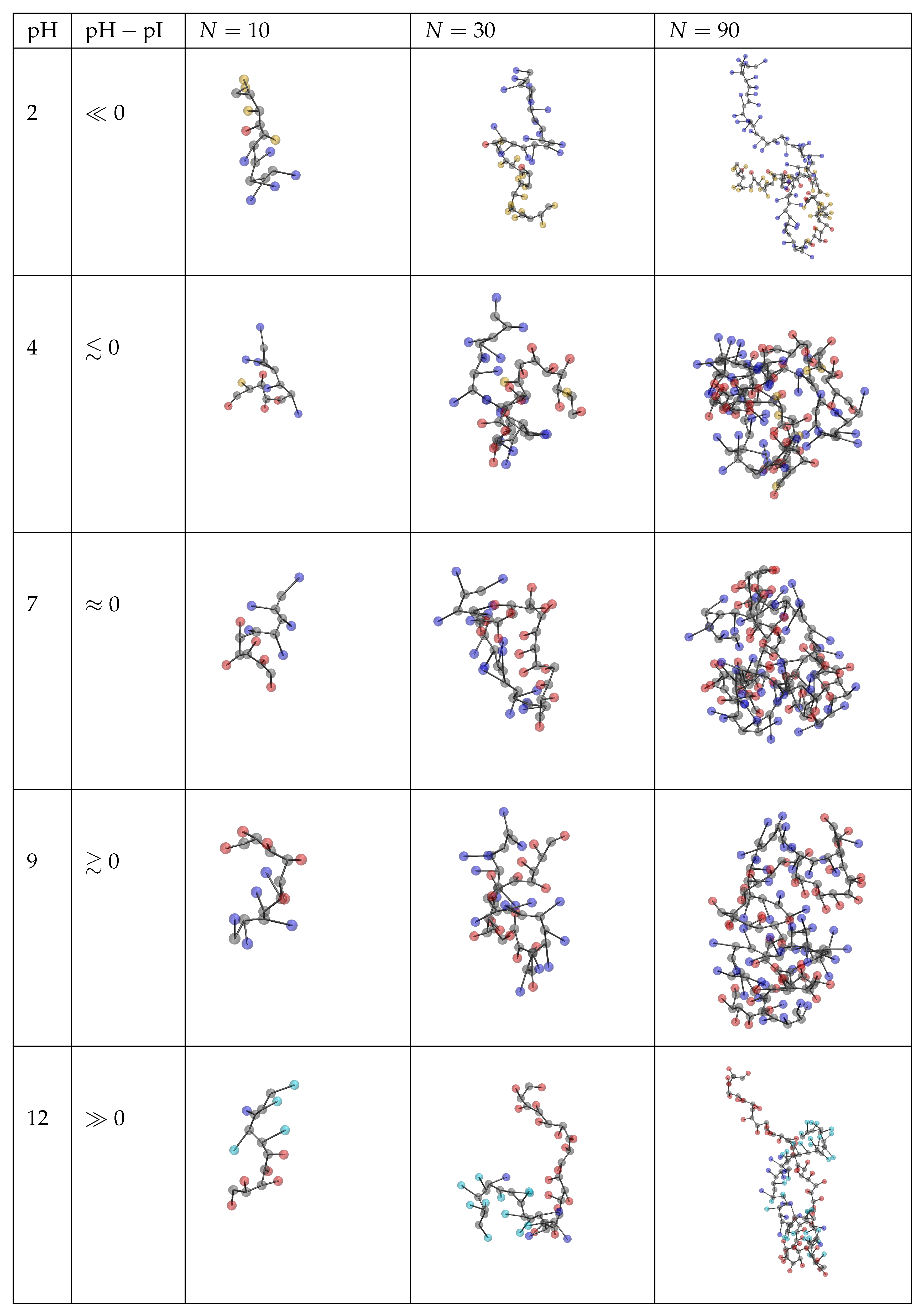 Polymers 13 00214 g008