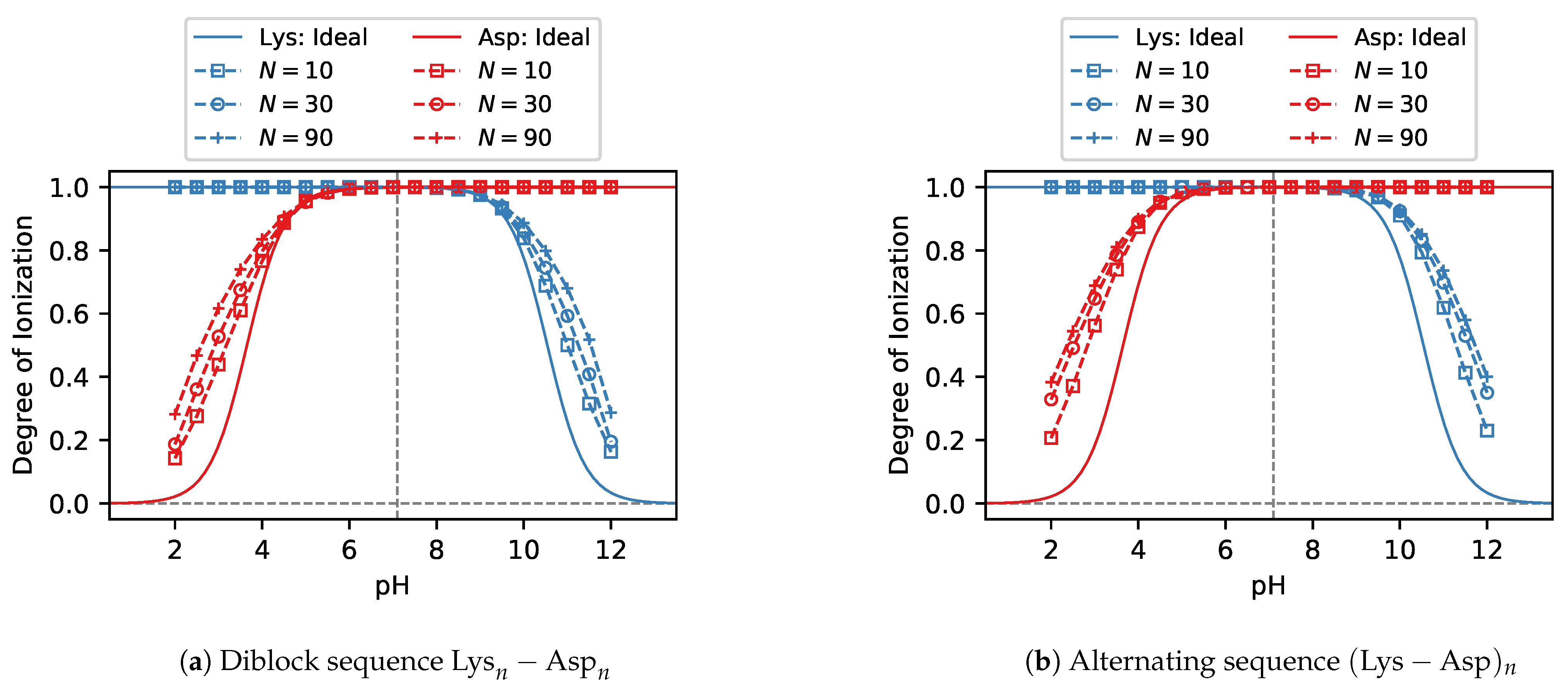 Polymers 13 00214 g009