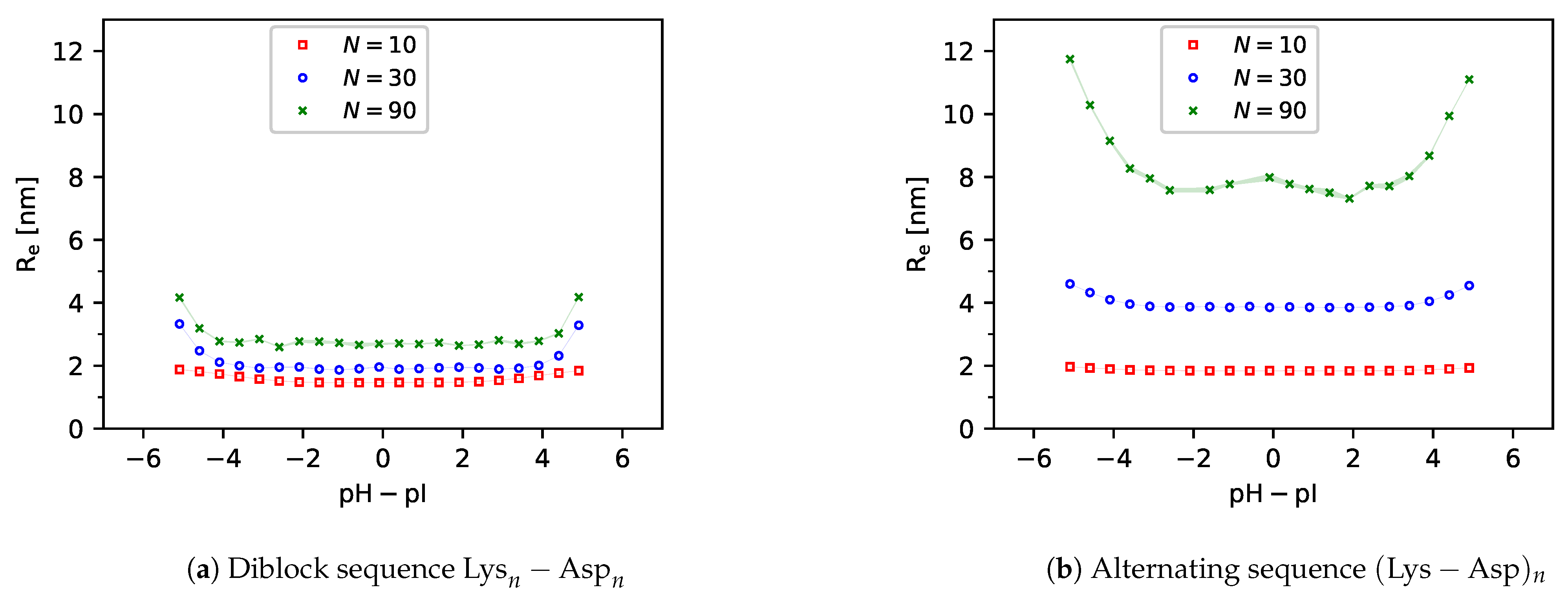 Polymers 13 00214 g010