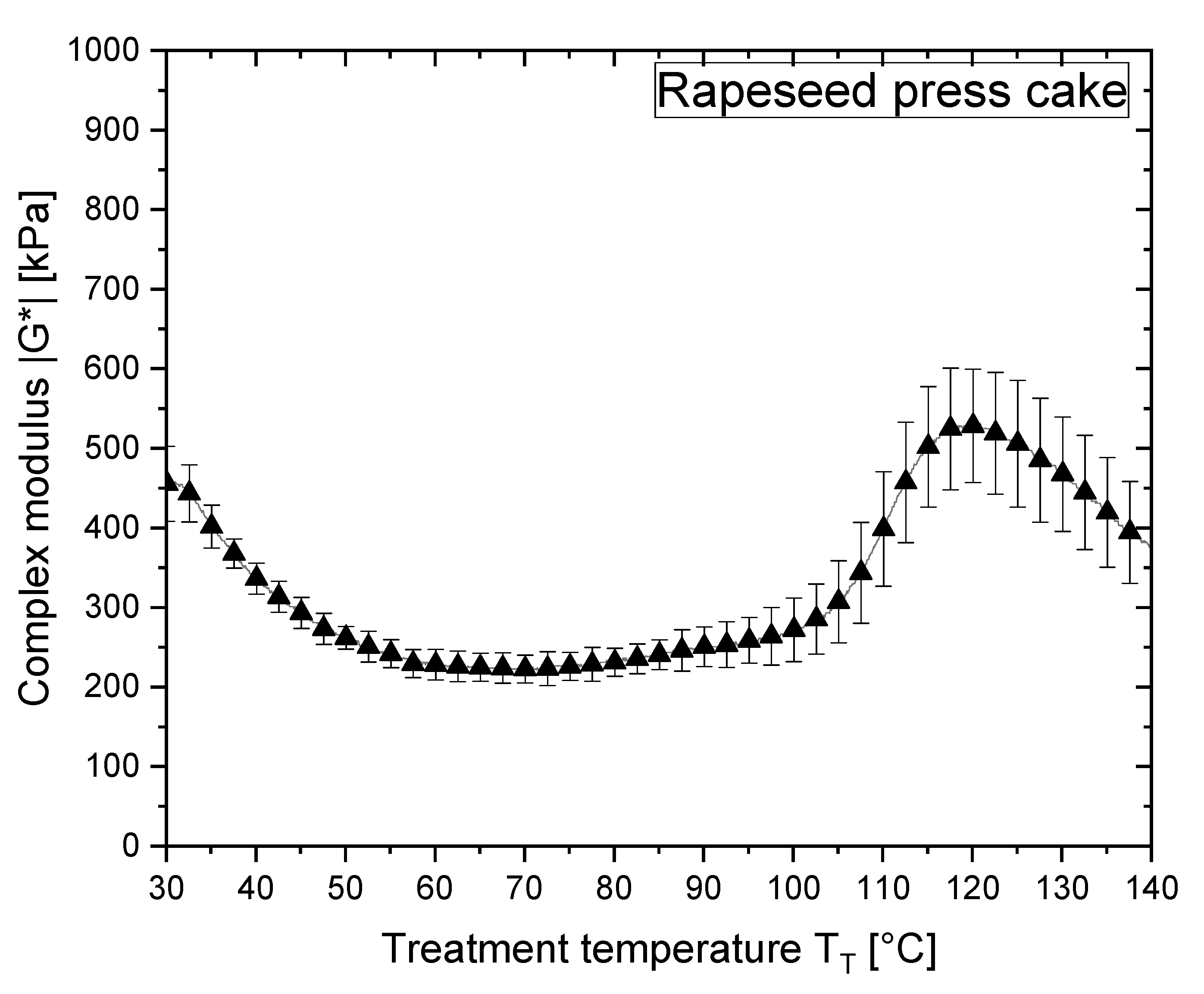 Polymers 13 00215 g003
