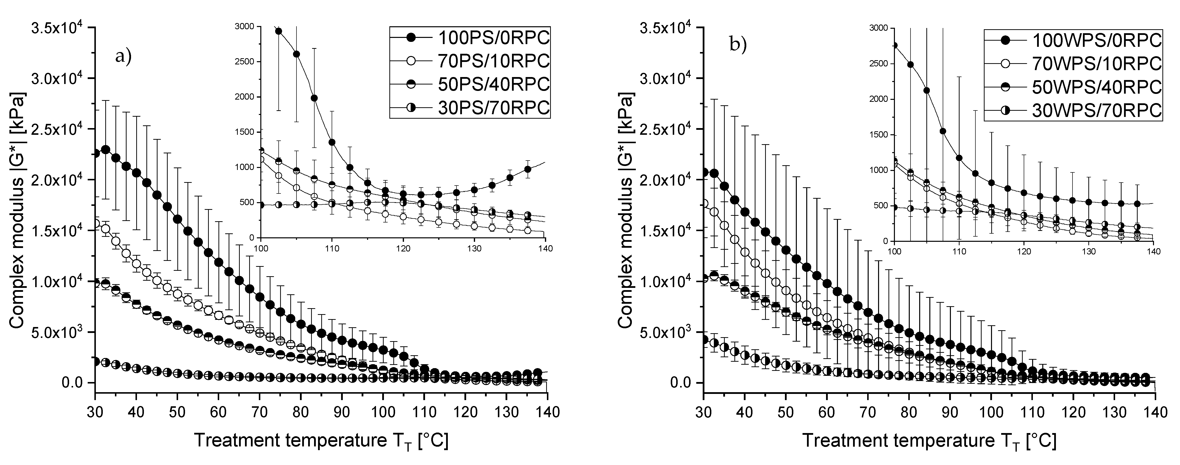Polymers 13 00215 g004