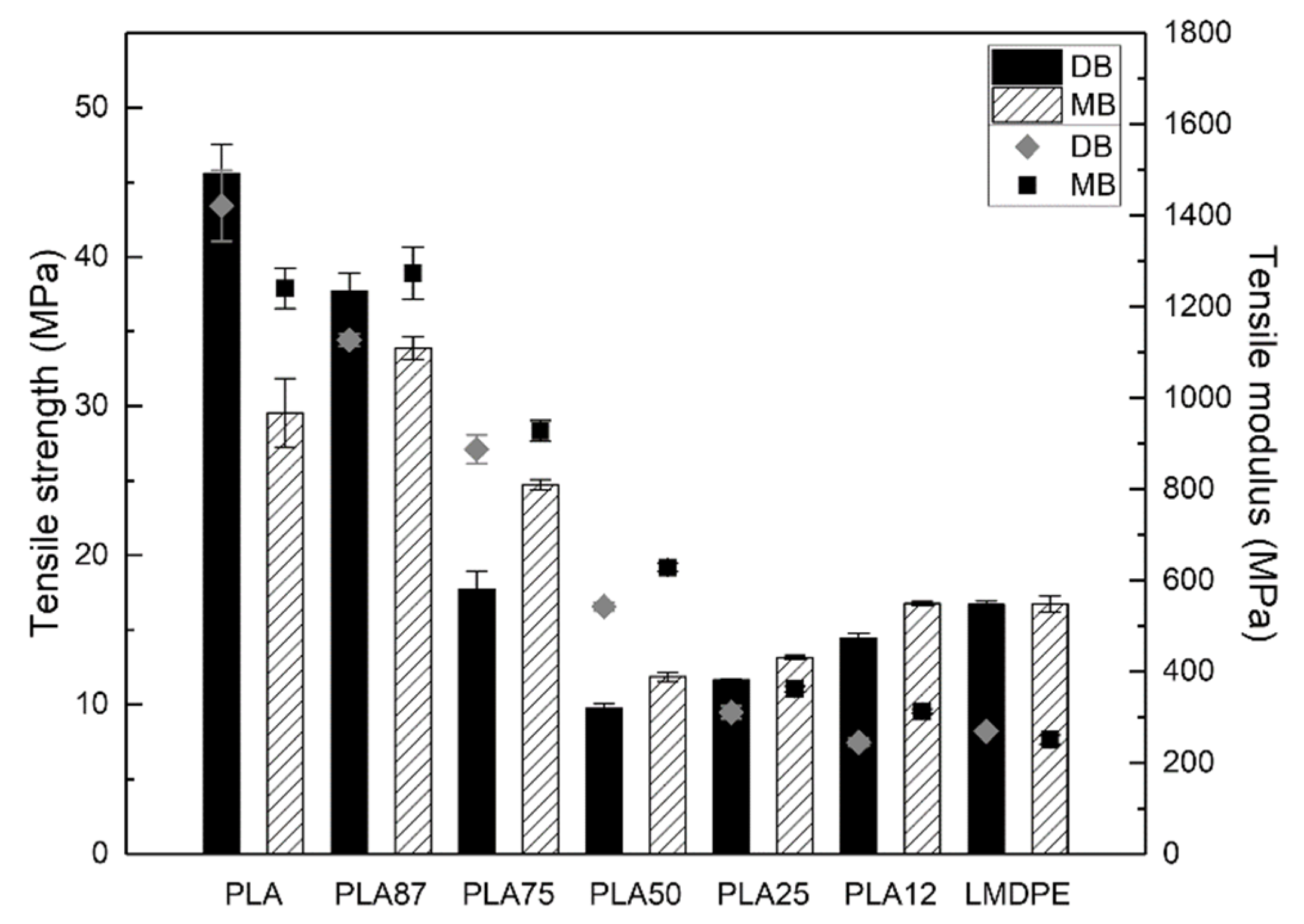 Polymers 13 00217 g007