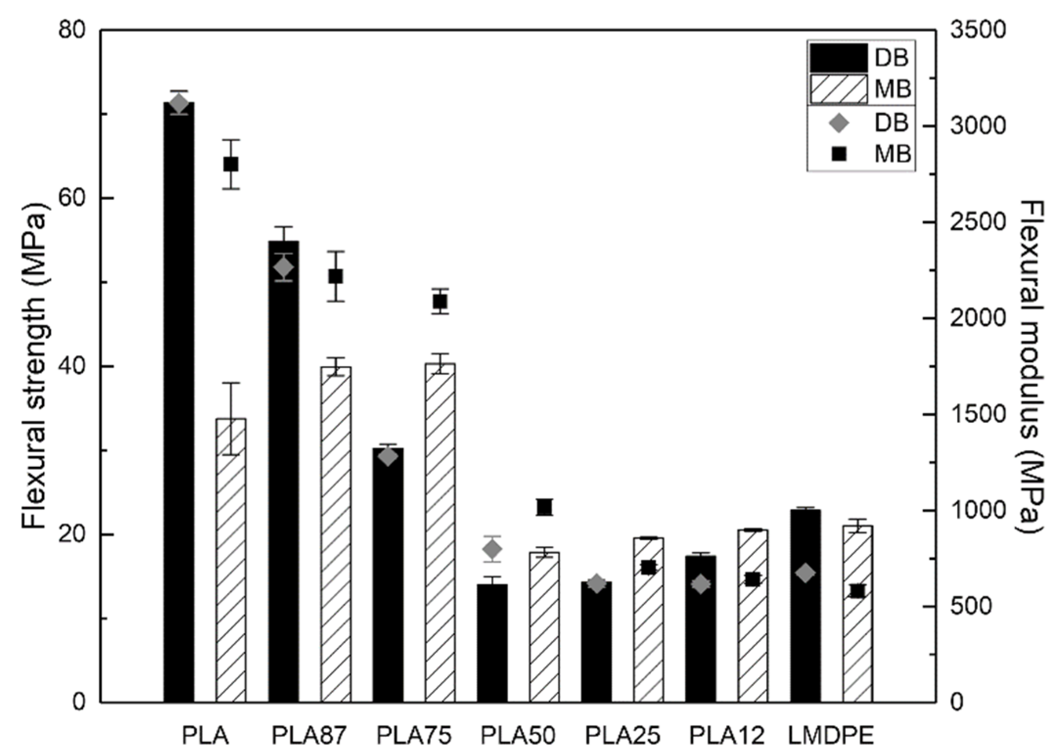 Polymers 13 00217 g008