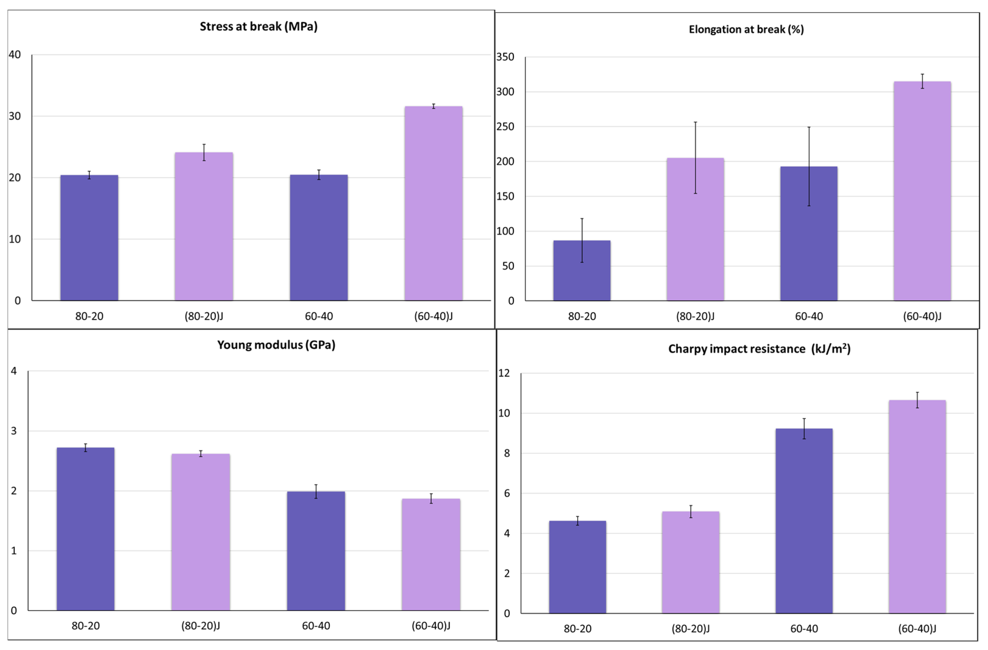 Polymers 13 00218 g008