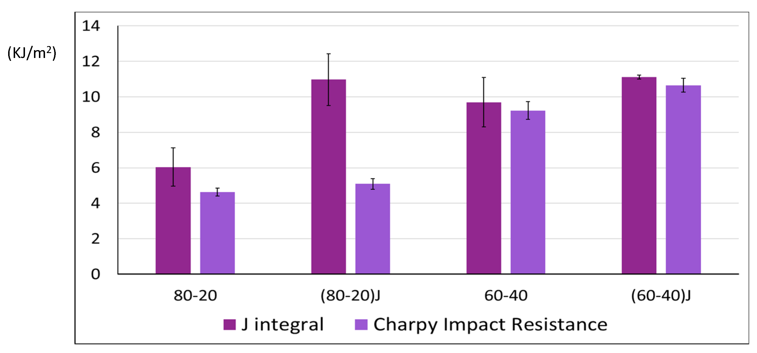 Polymers 13 00218 g009