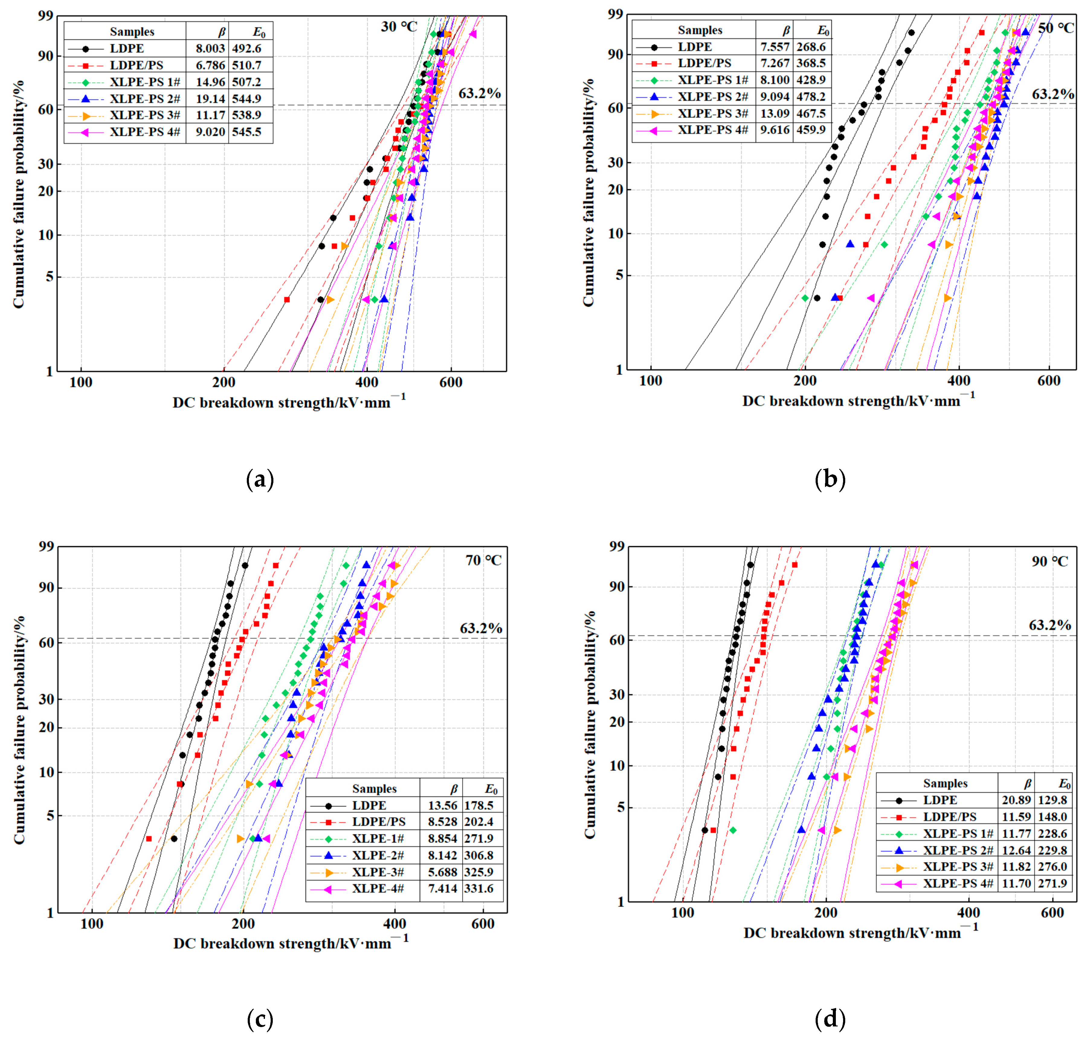 Polymers 13 00219 g001