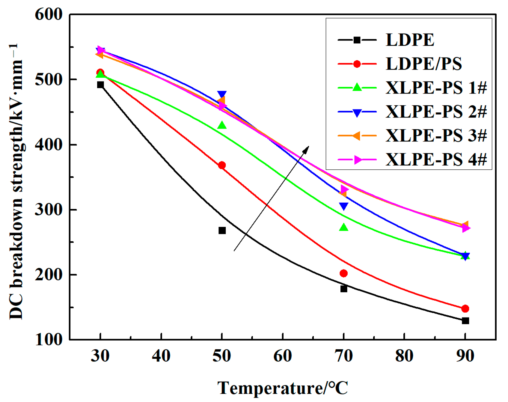 Polymers 13 00219 g003