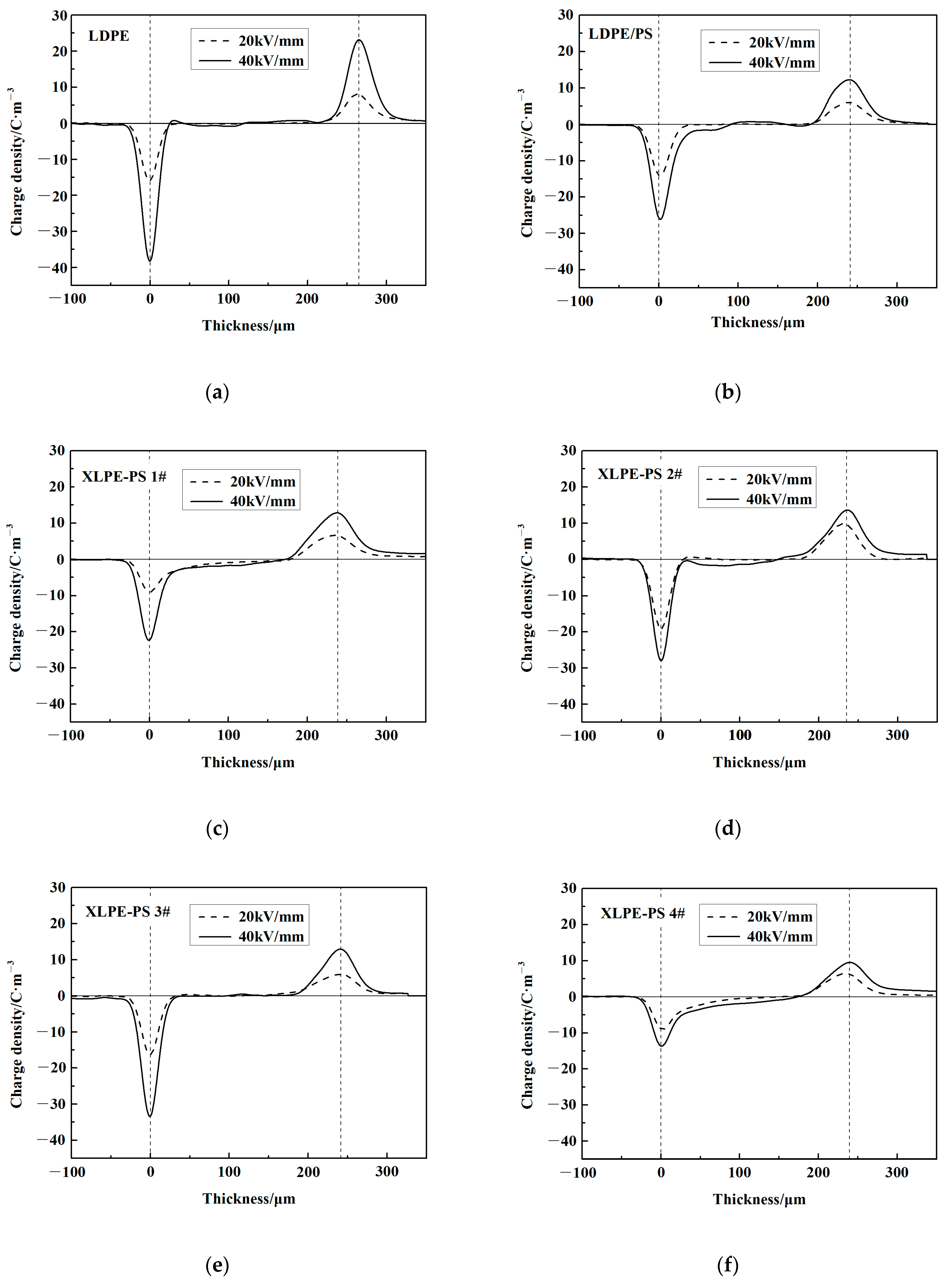 Polymers 13 00219 g004