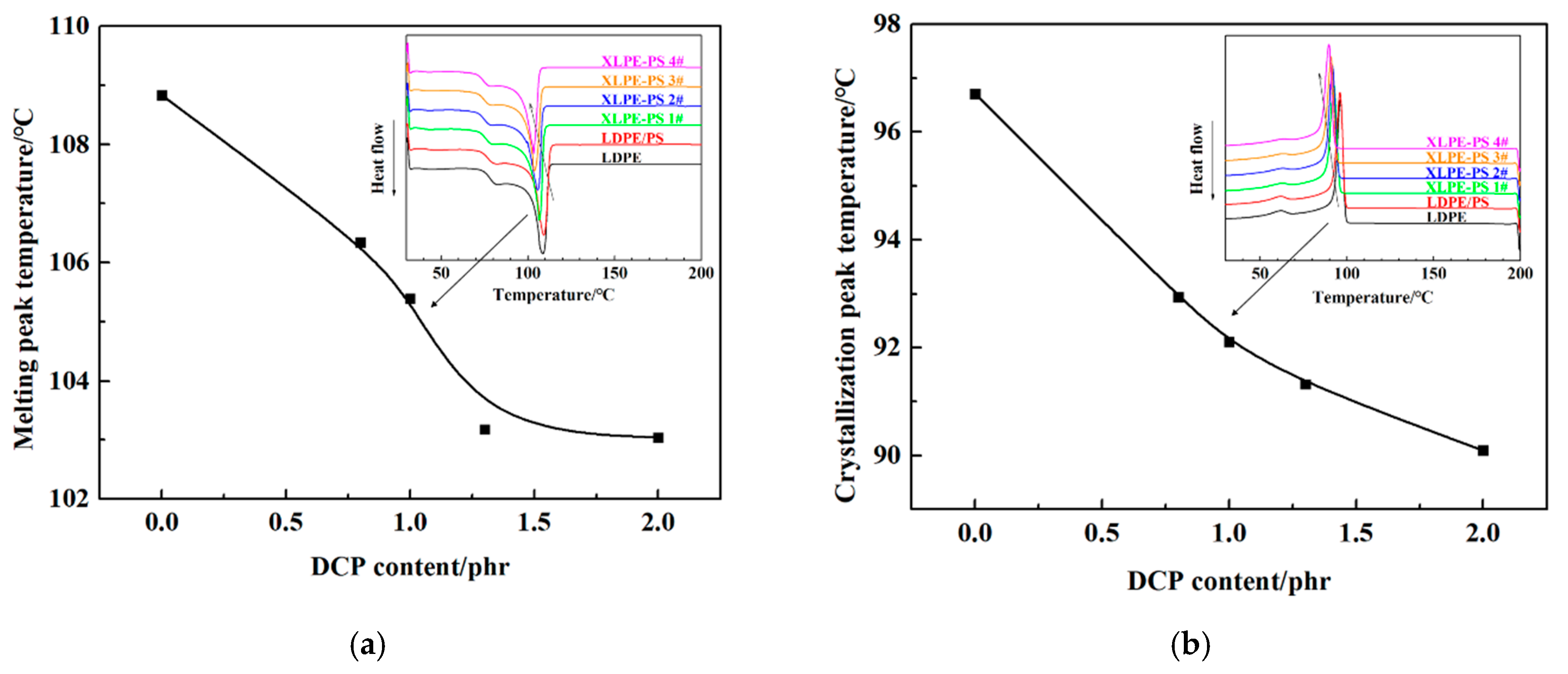 Polymers 13 00219 g007