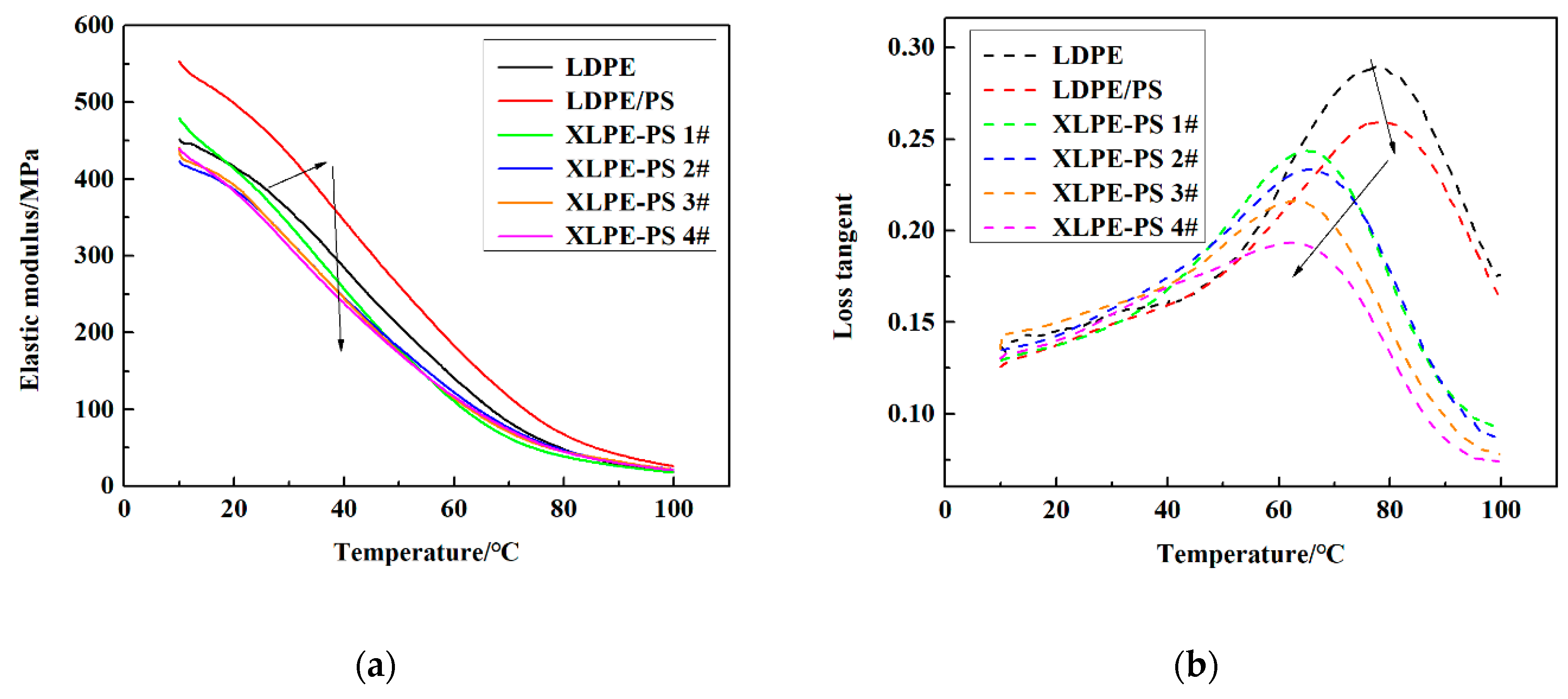 Polymers 13 00219 g008