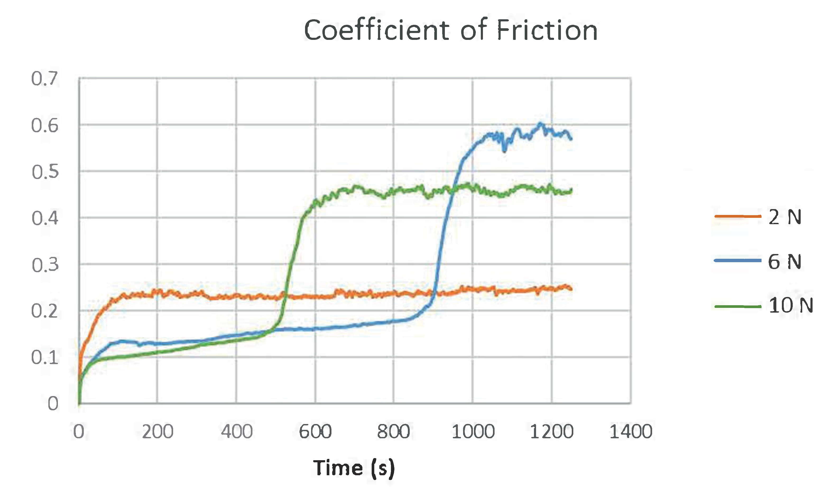 Polymers 13 00222 g016