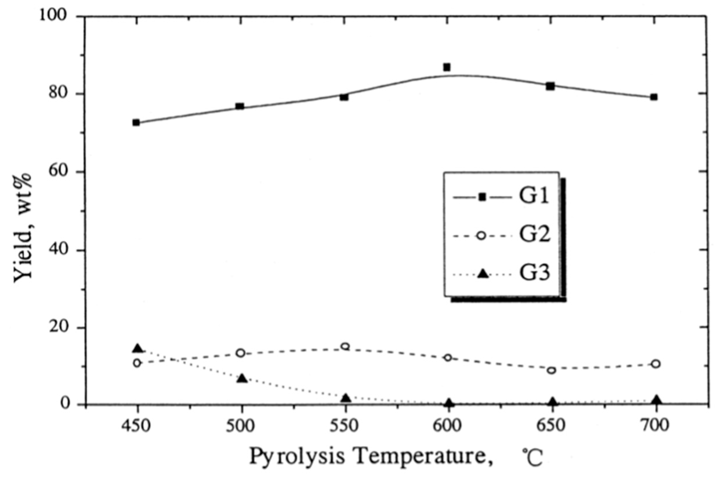 Polymers 13 00225 g010