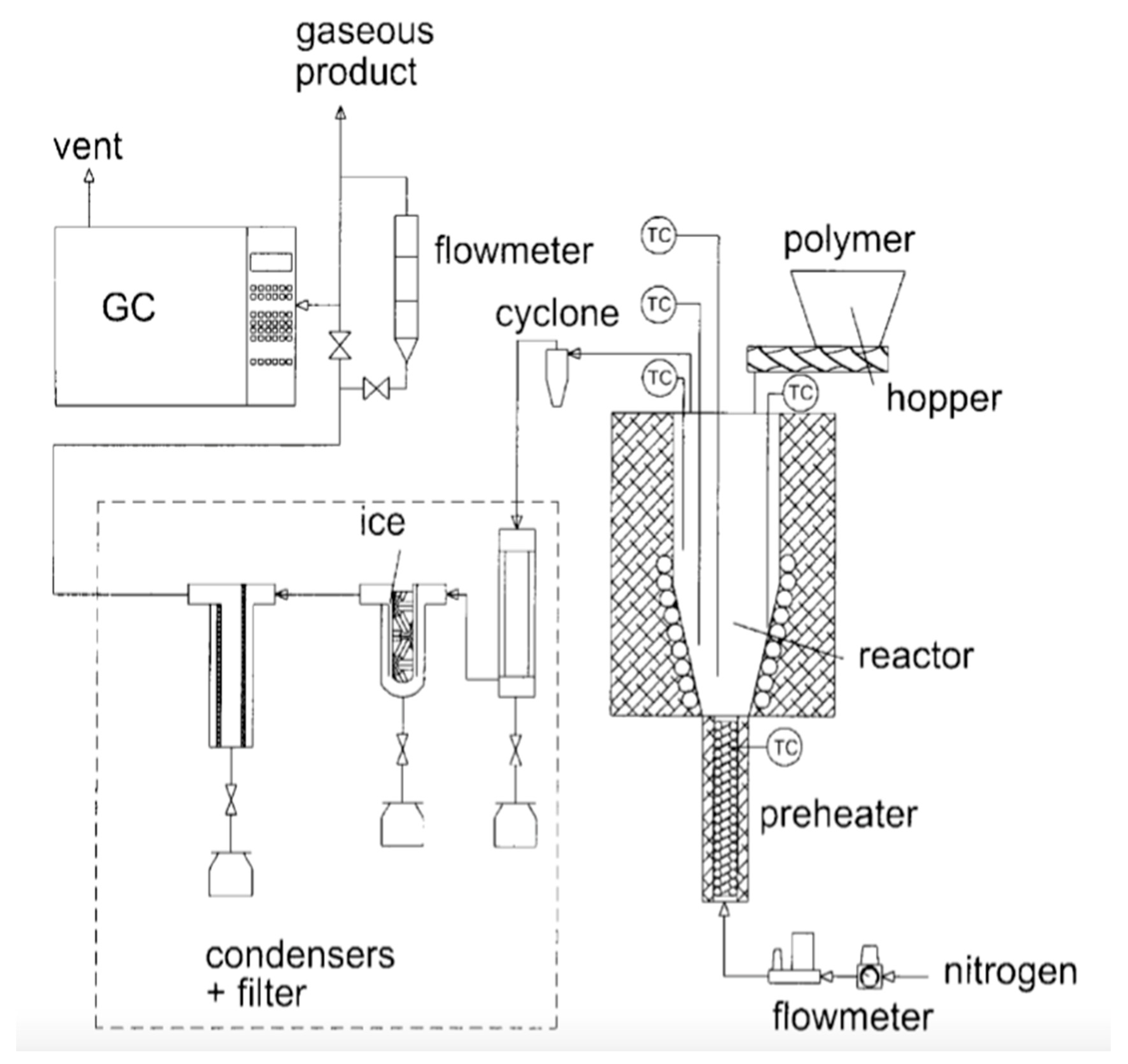 Polymers 13 00225 g011