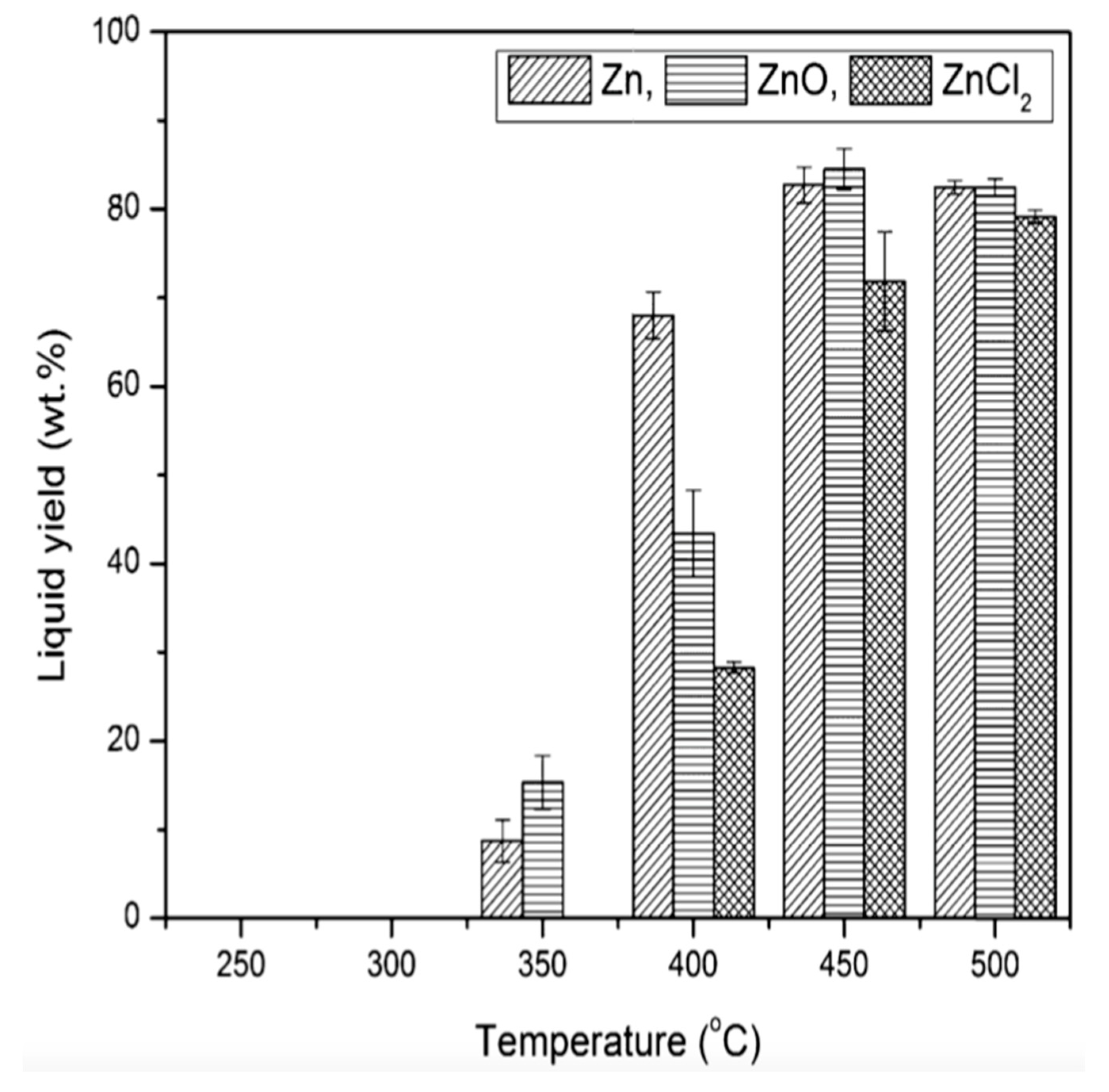 Polymers 13 00225 g015