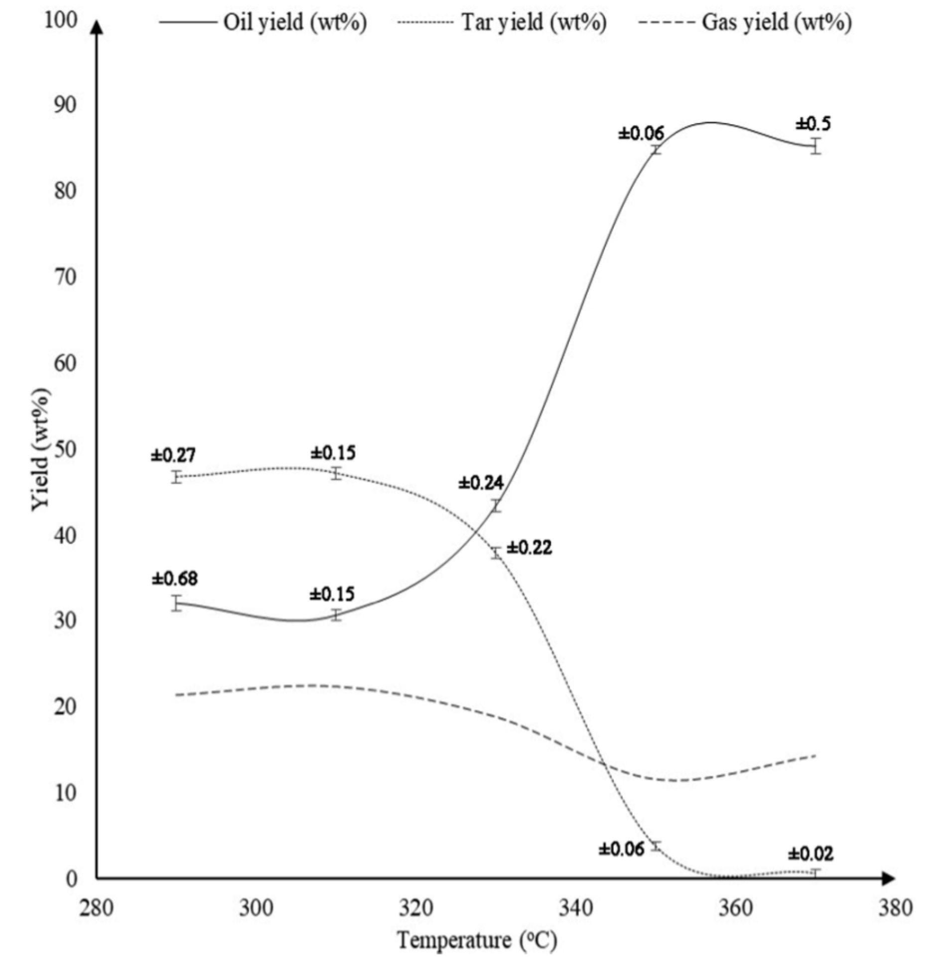 Polymers 13 00225 g016
