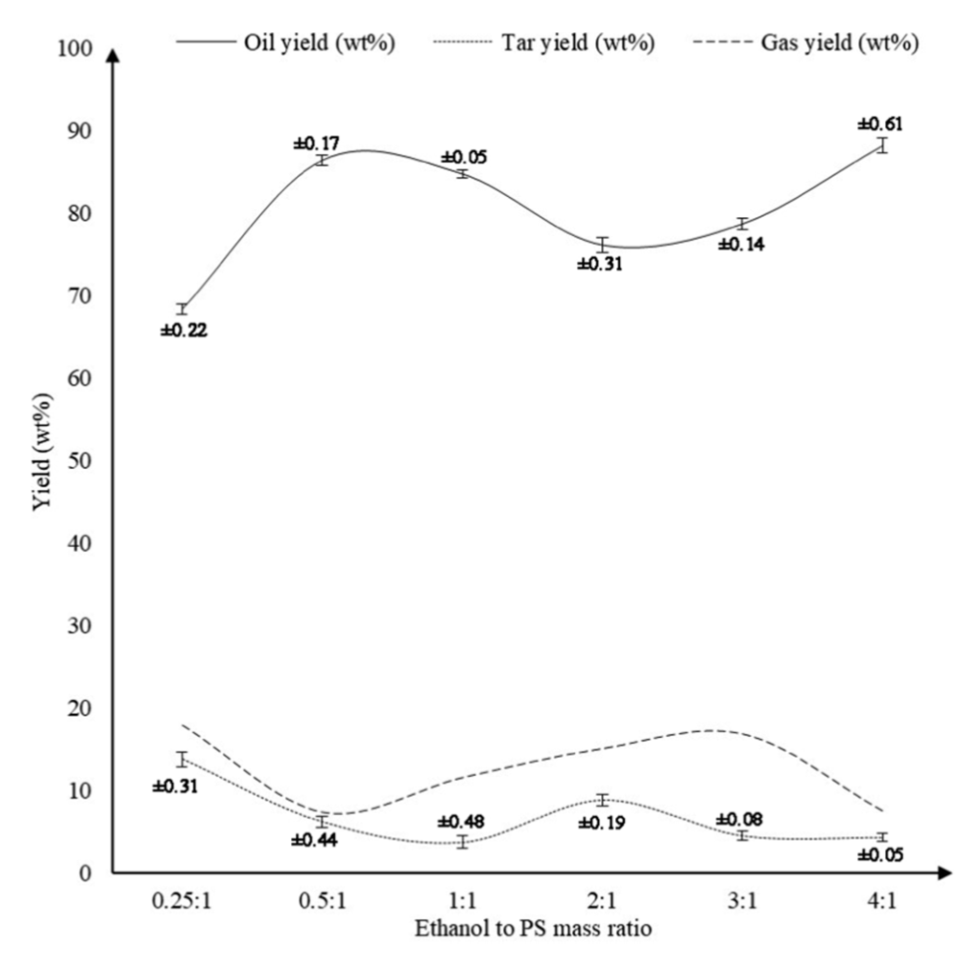 Polymers 13 00225 g017
