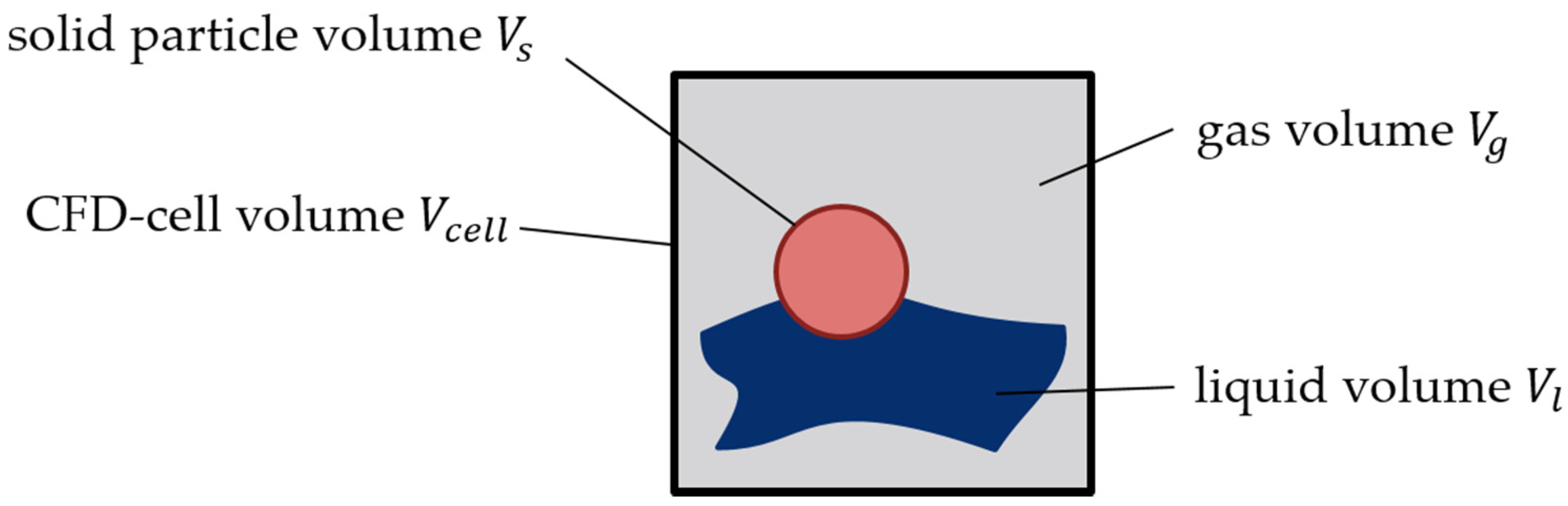 Polymers 13 00227 g001