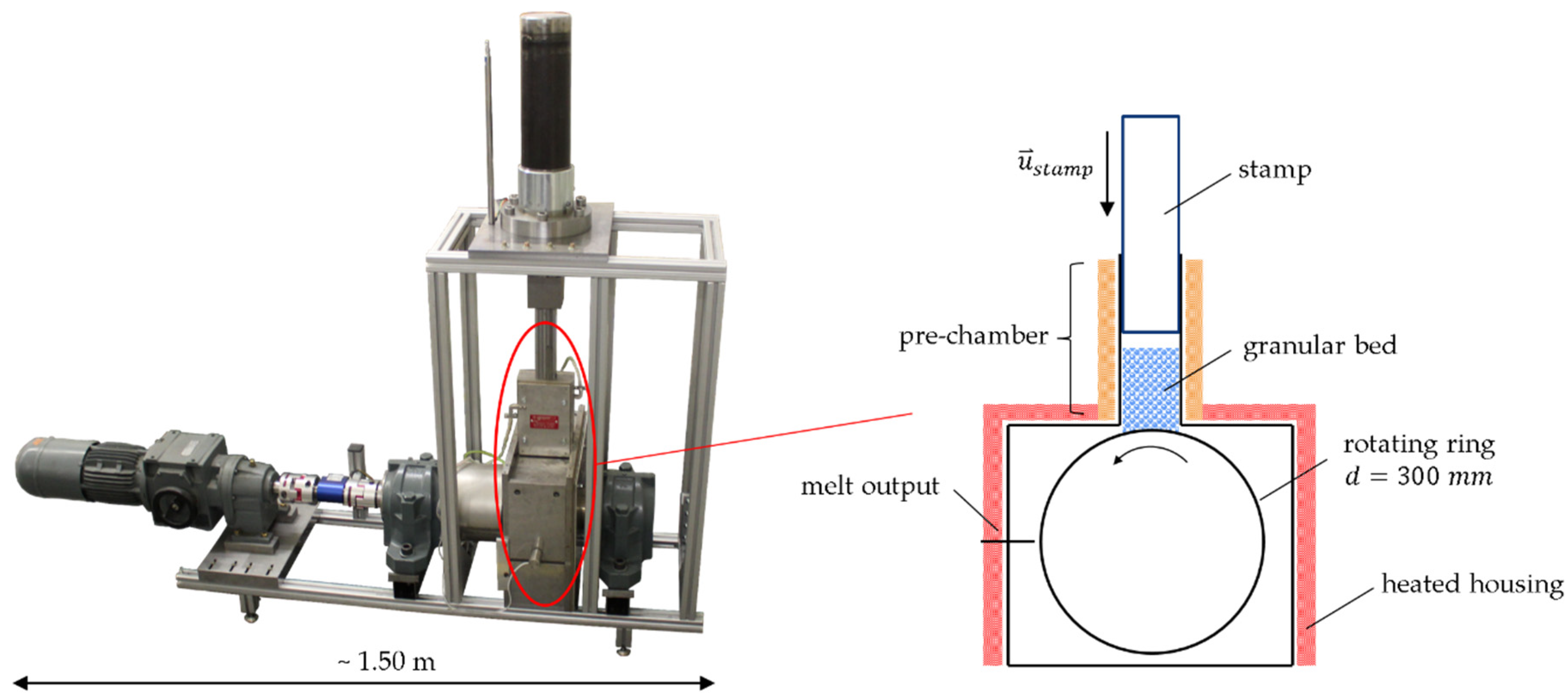 Polymers 13 00227 g003