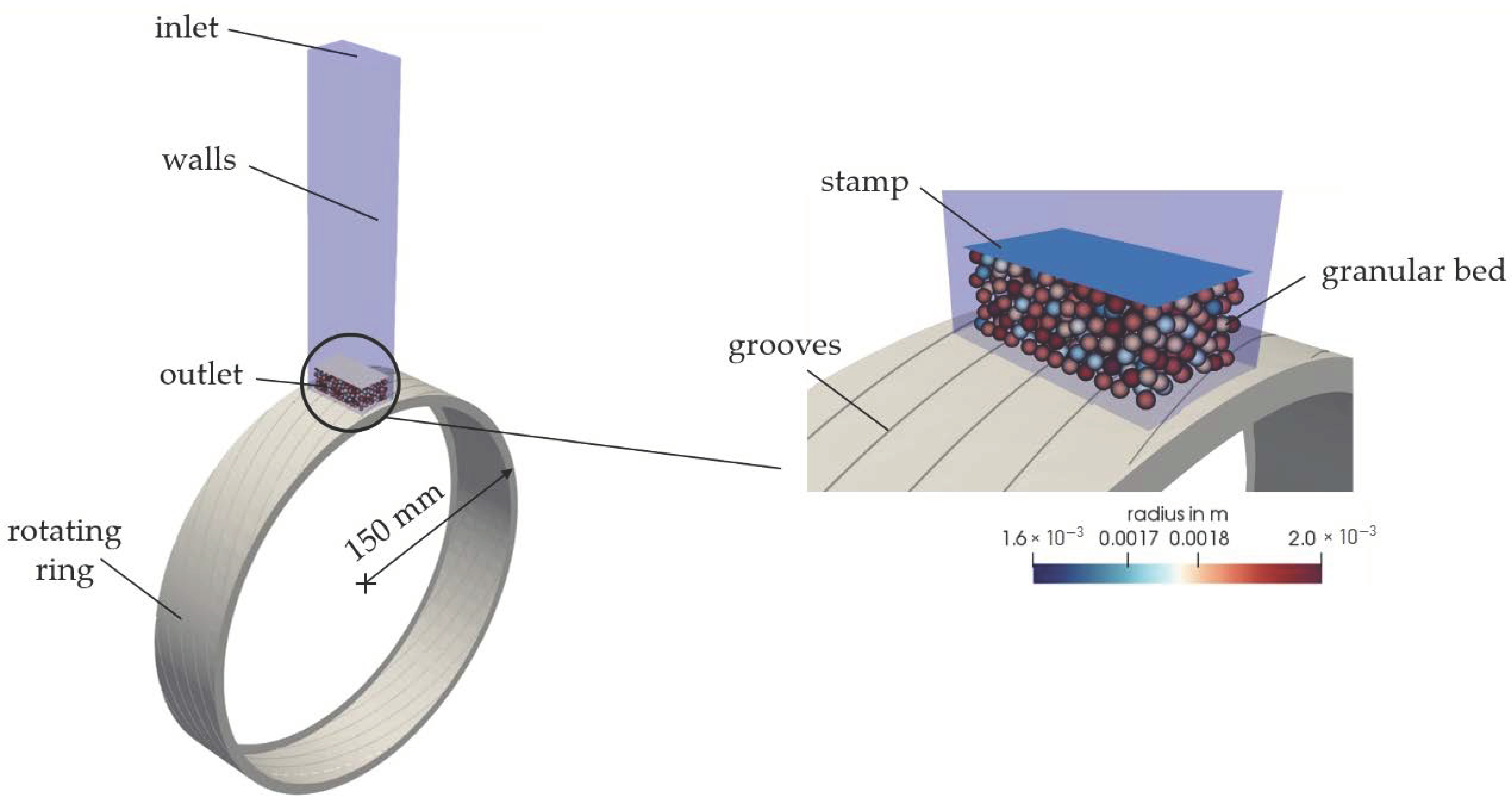 Polymers 13 00227 g004