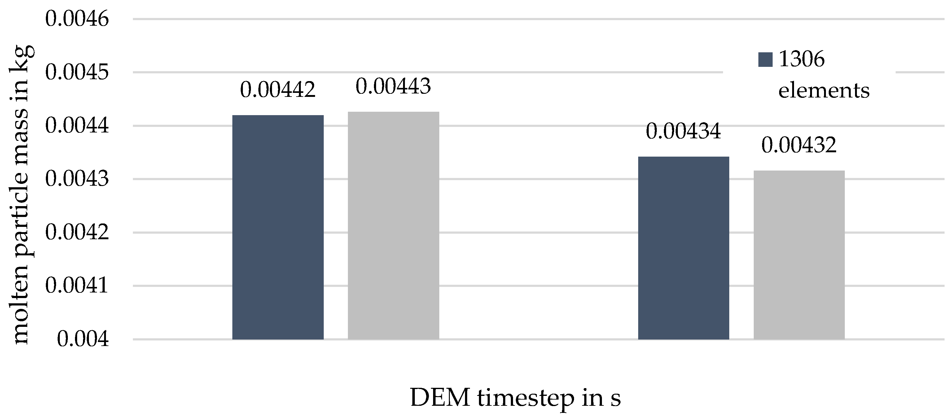 Polymers 13 00227 g0a1
