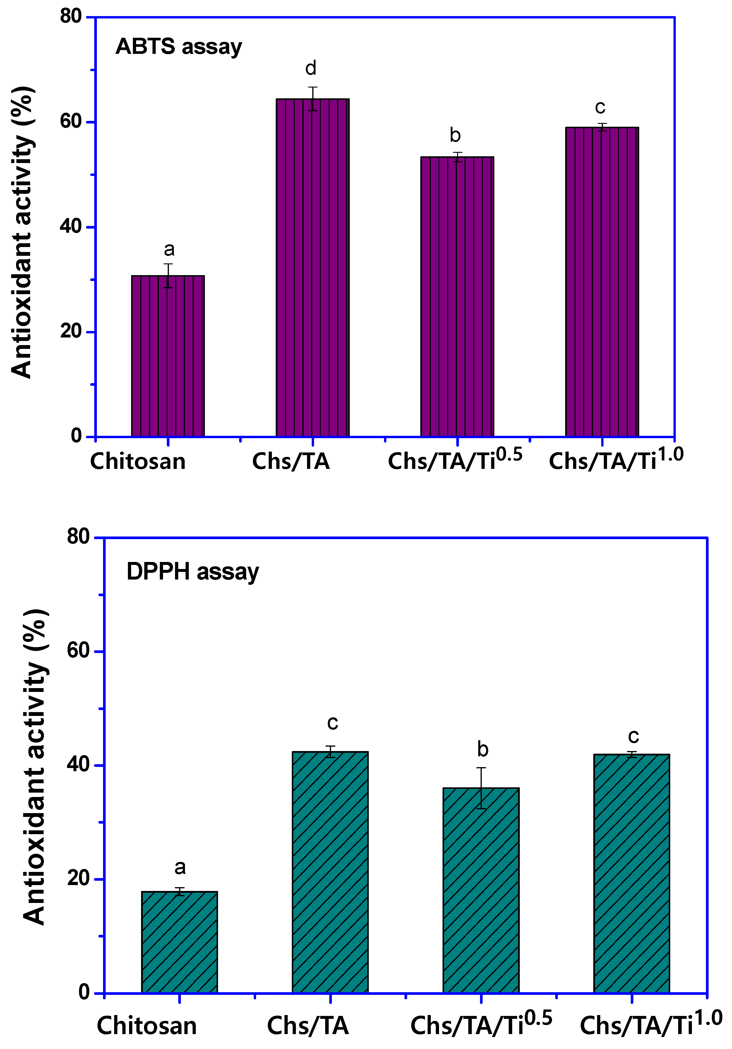 Polymers 13 00228 g008
