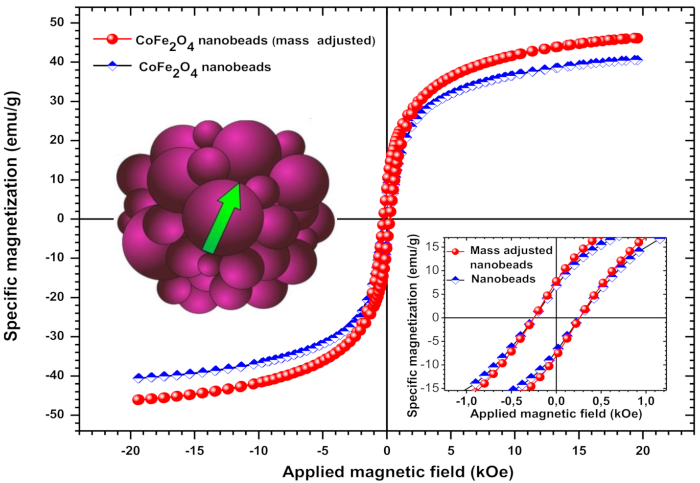 Polymers 13 00229 g004