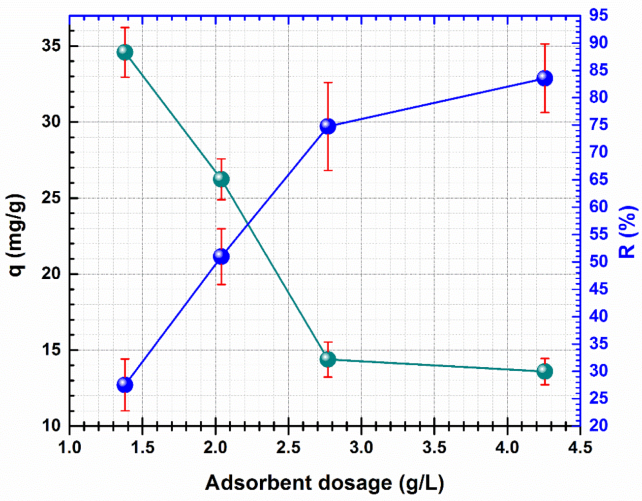 Polymers 13 00229 g005