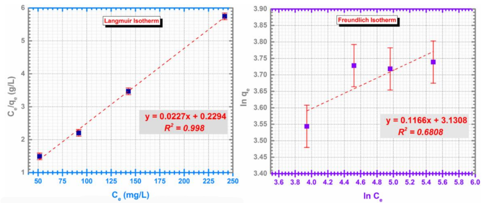 Polymers 13 00229 g008