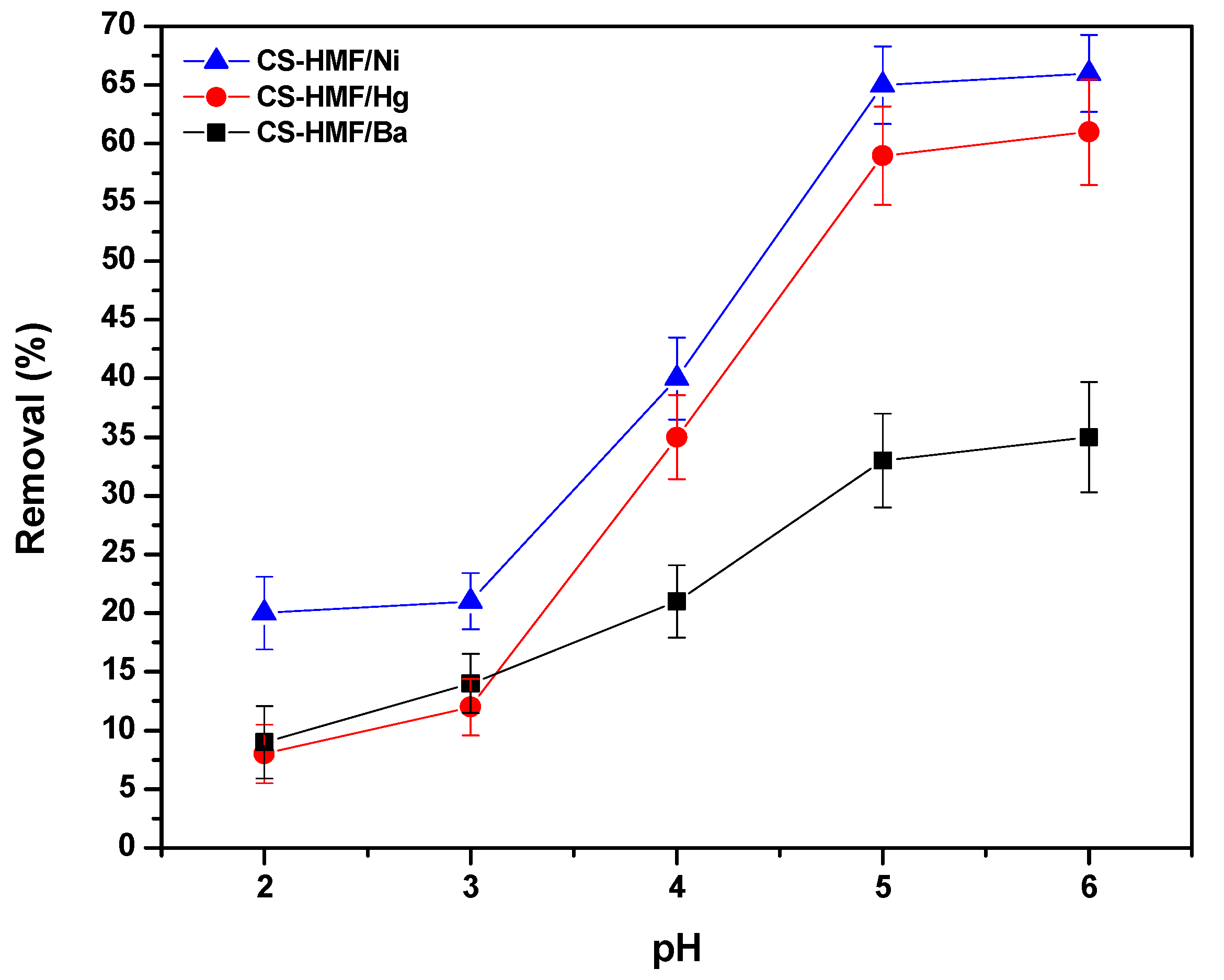 Polymers 13 00232 g002