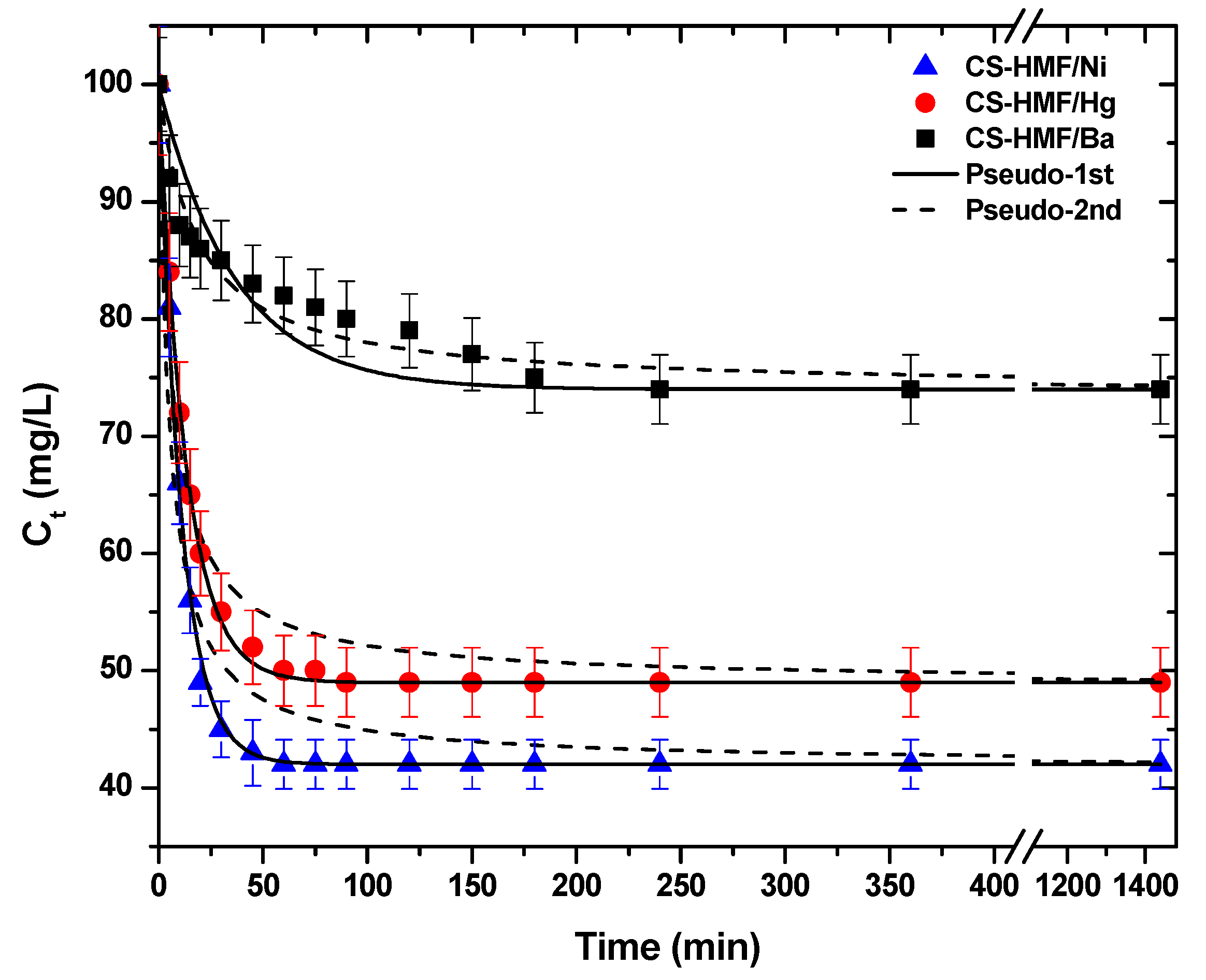 Polymers 13 00232 g004