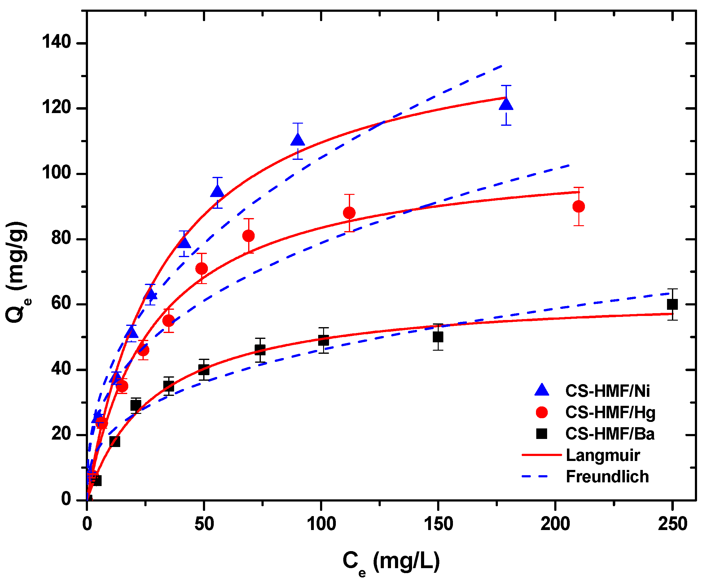 Polymers 13 00232 g005