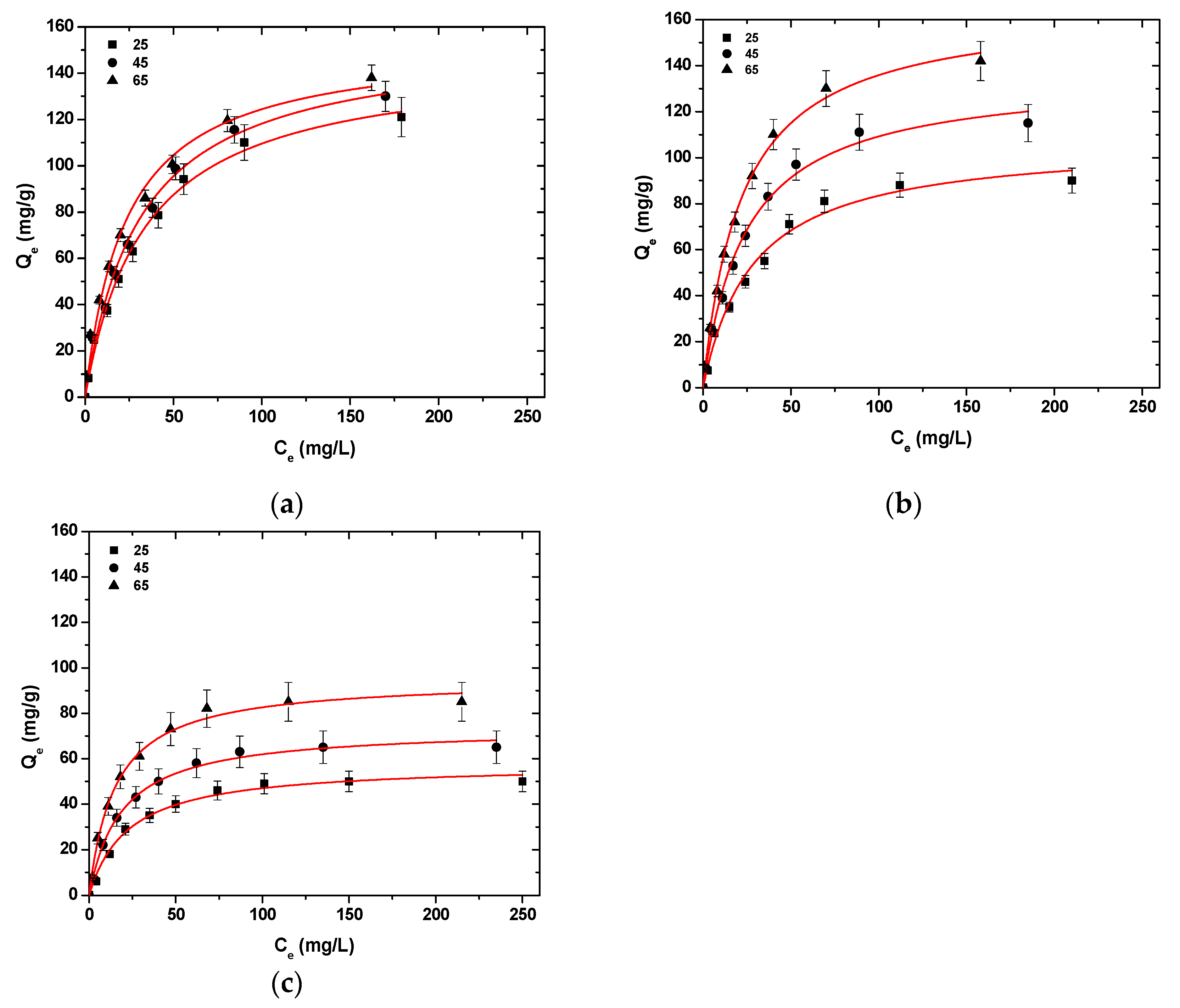 Polymers 13 00232 g006