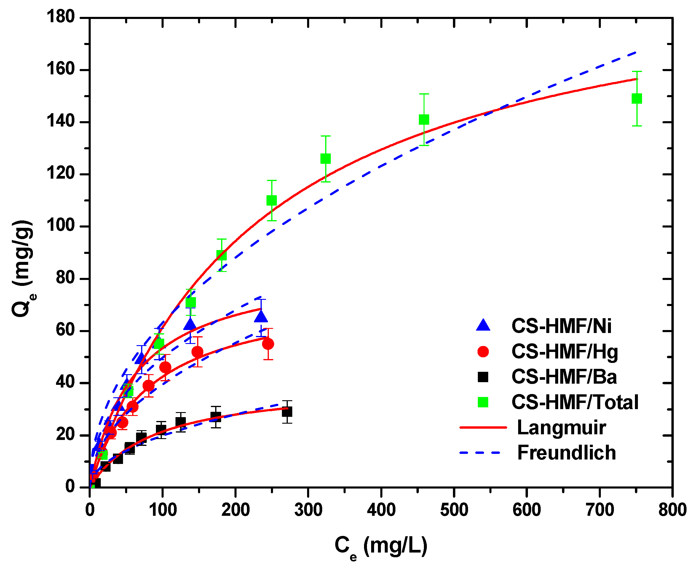Polymers 13 00232 g007
