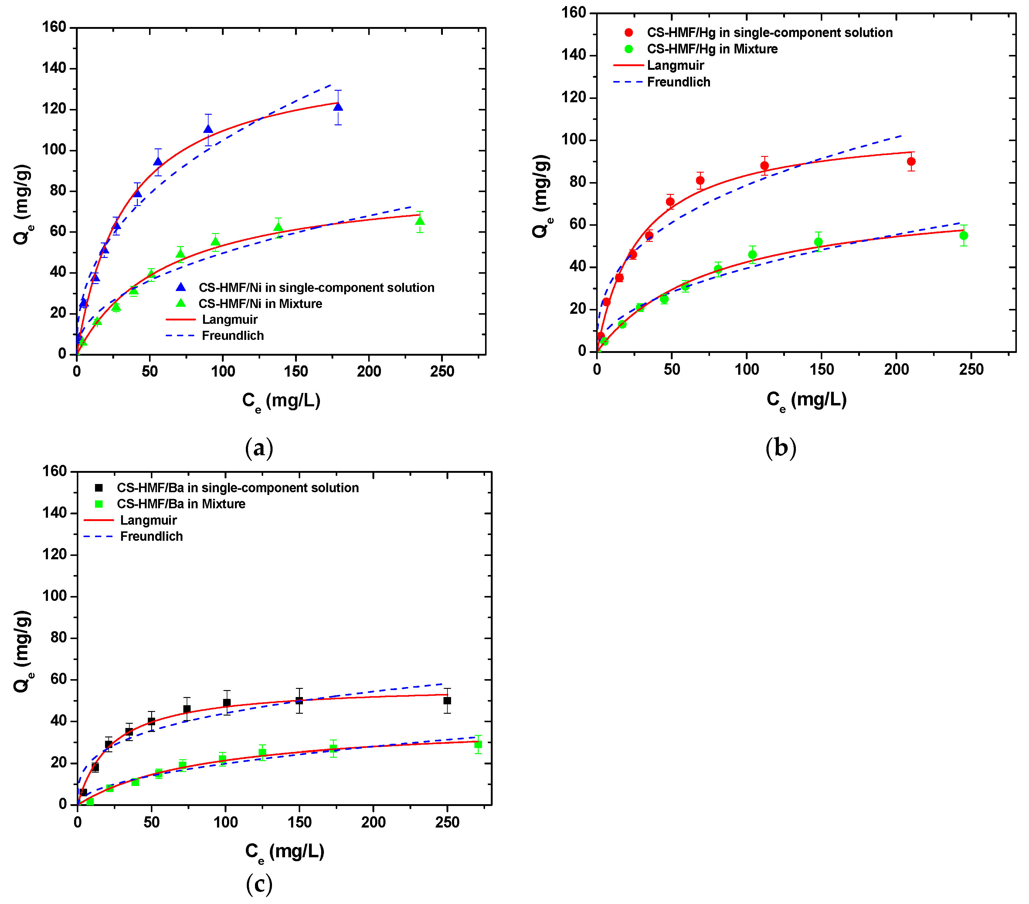 Polymers 13 00232 g008