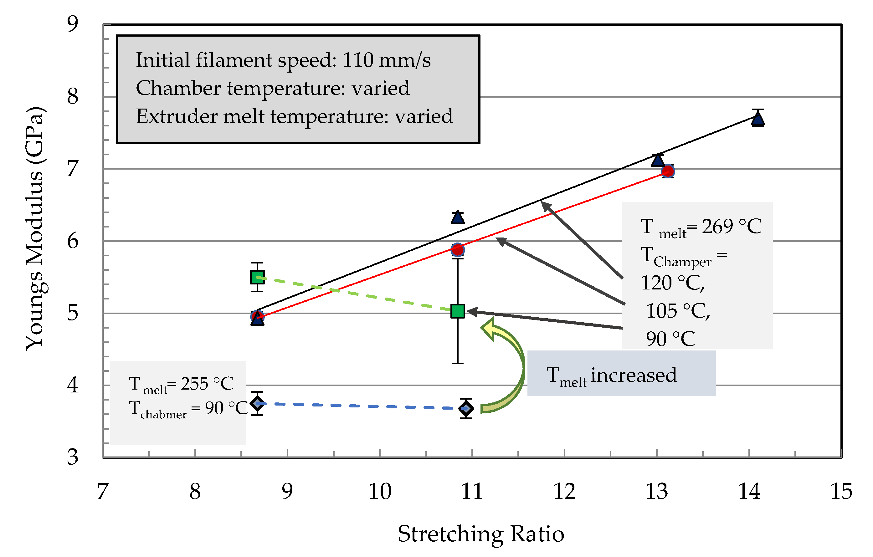 Polymers 13 00233 g007