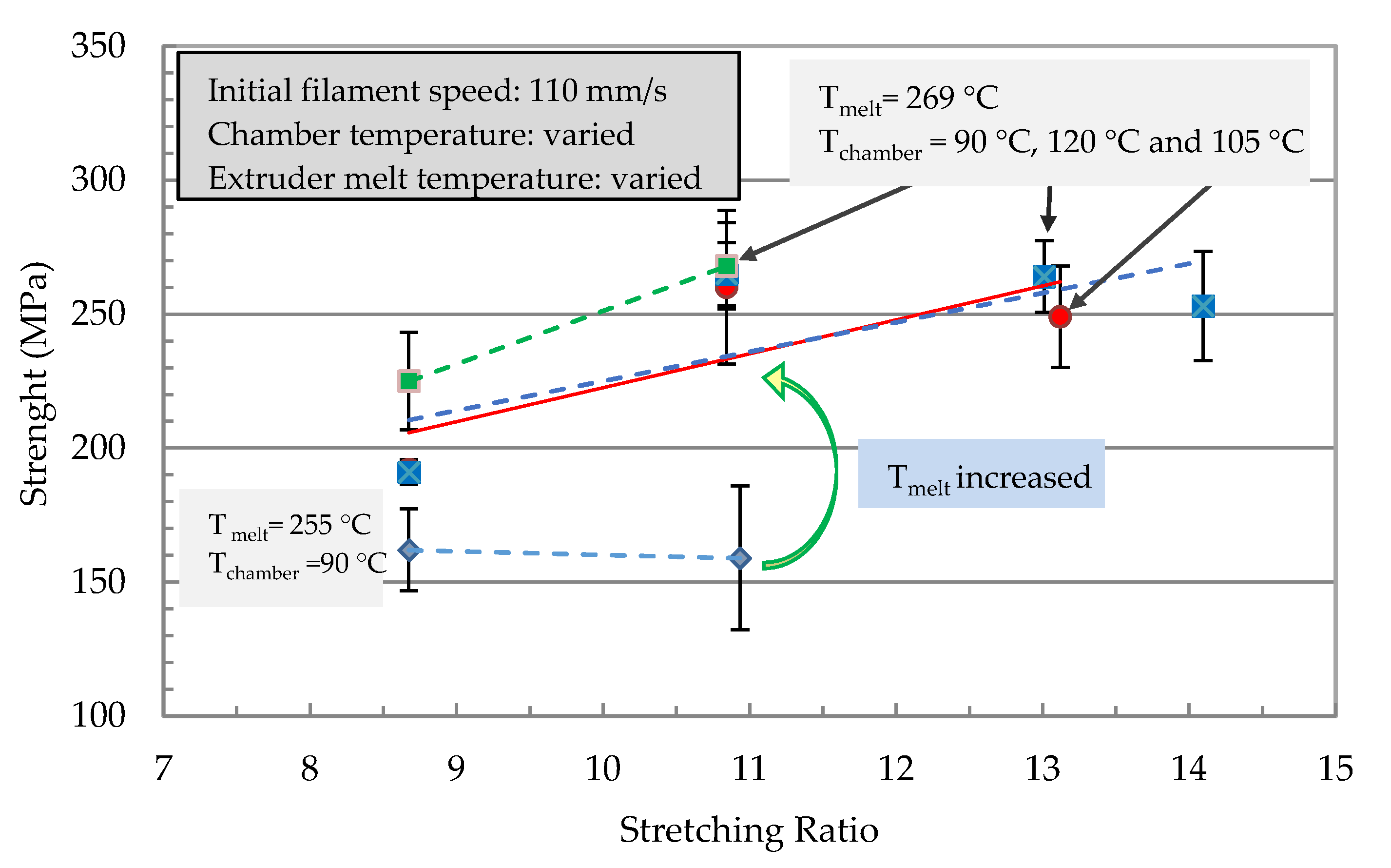 Polymers 13 00233 g008