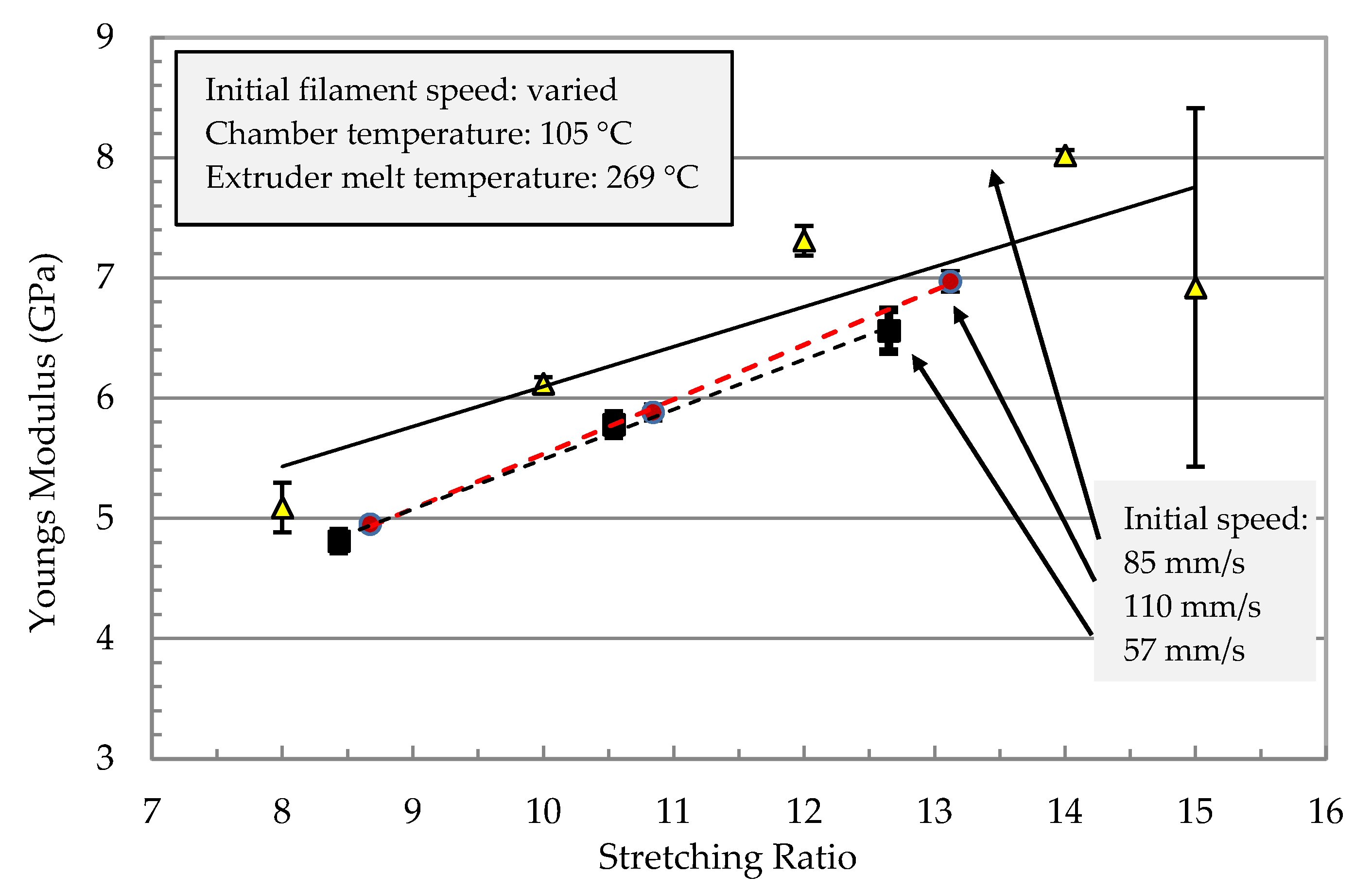 Polymers 13 00233 g010