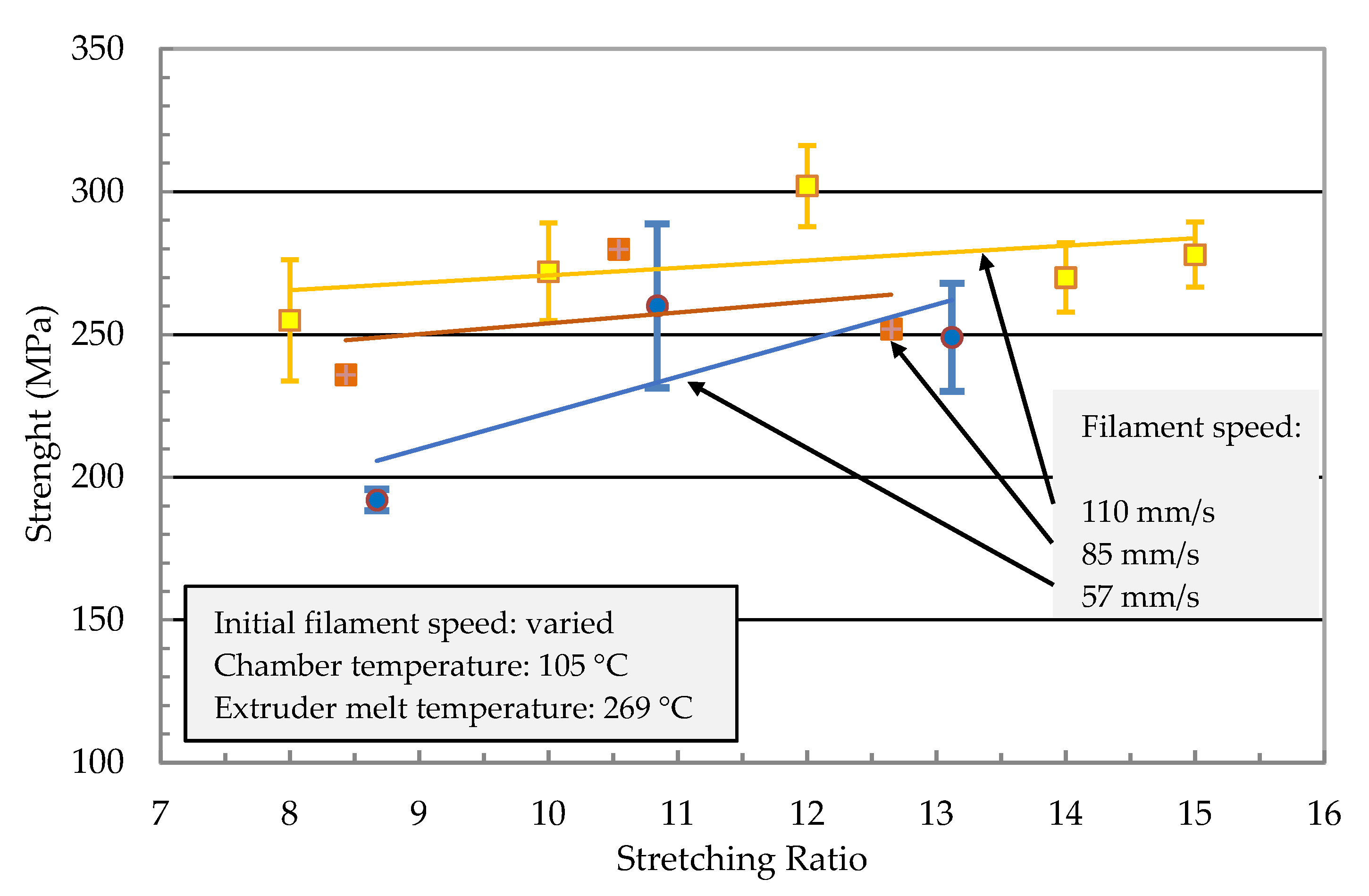 Polymers 13 00233 g011