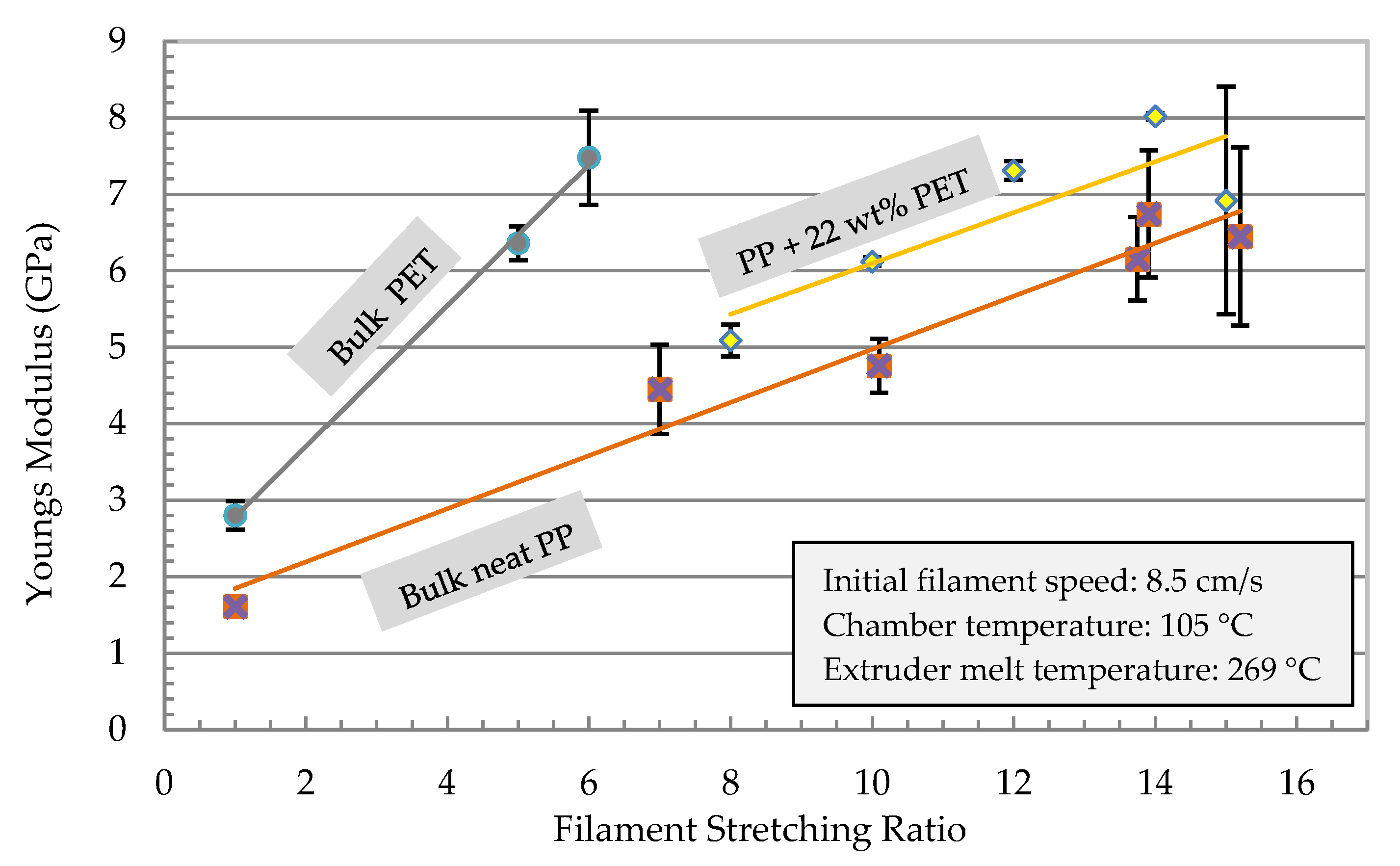 Polymers 13 00233 g013