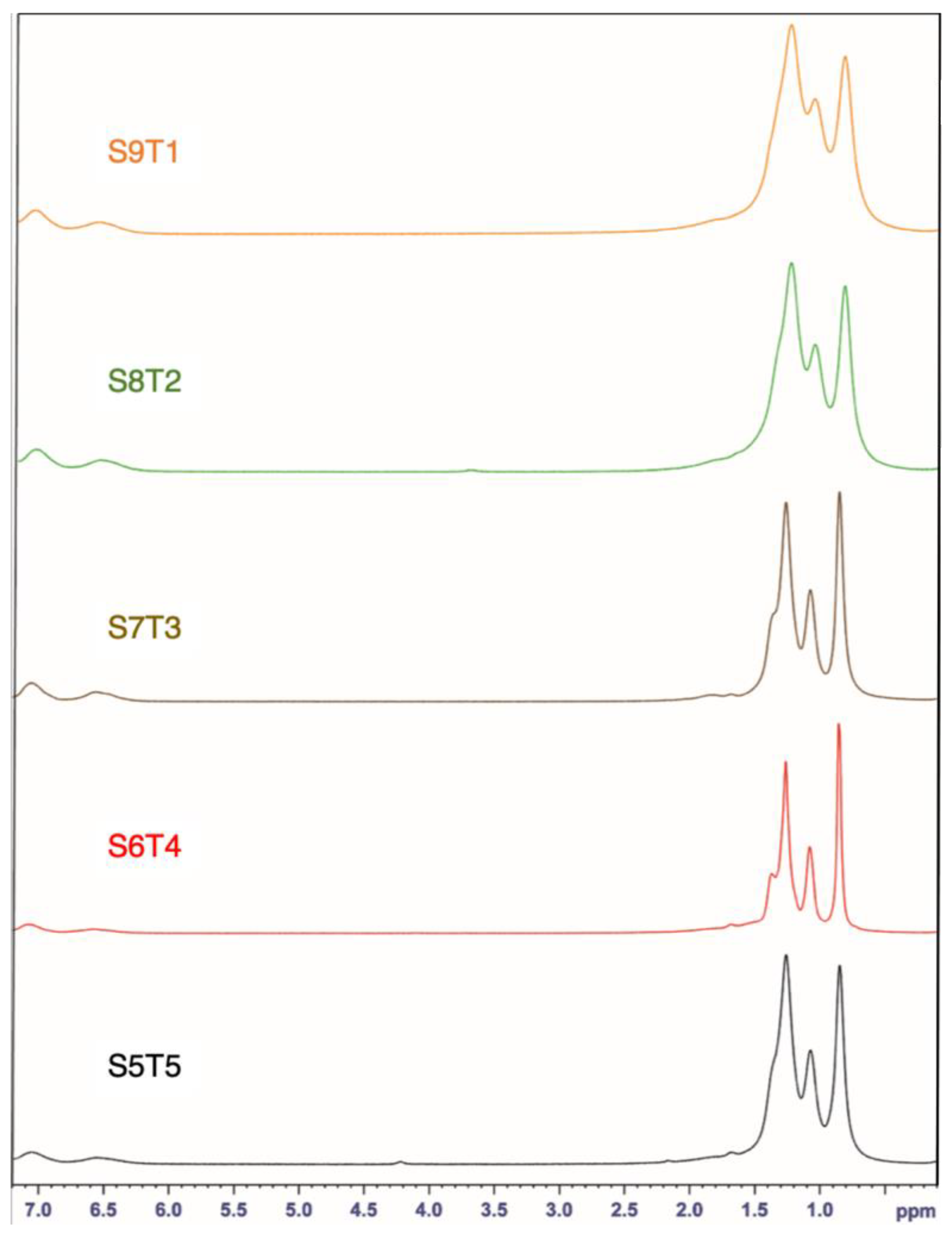 Polymers 13 00235 g002