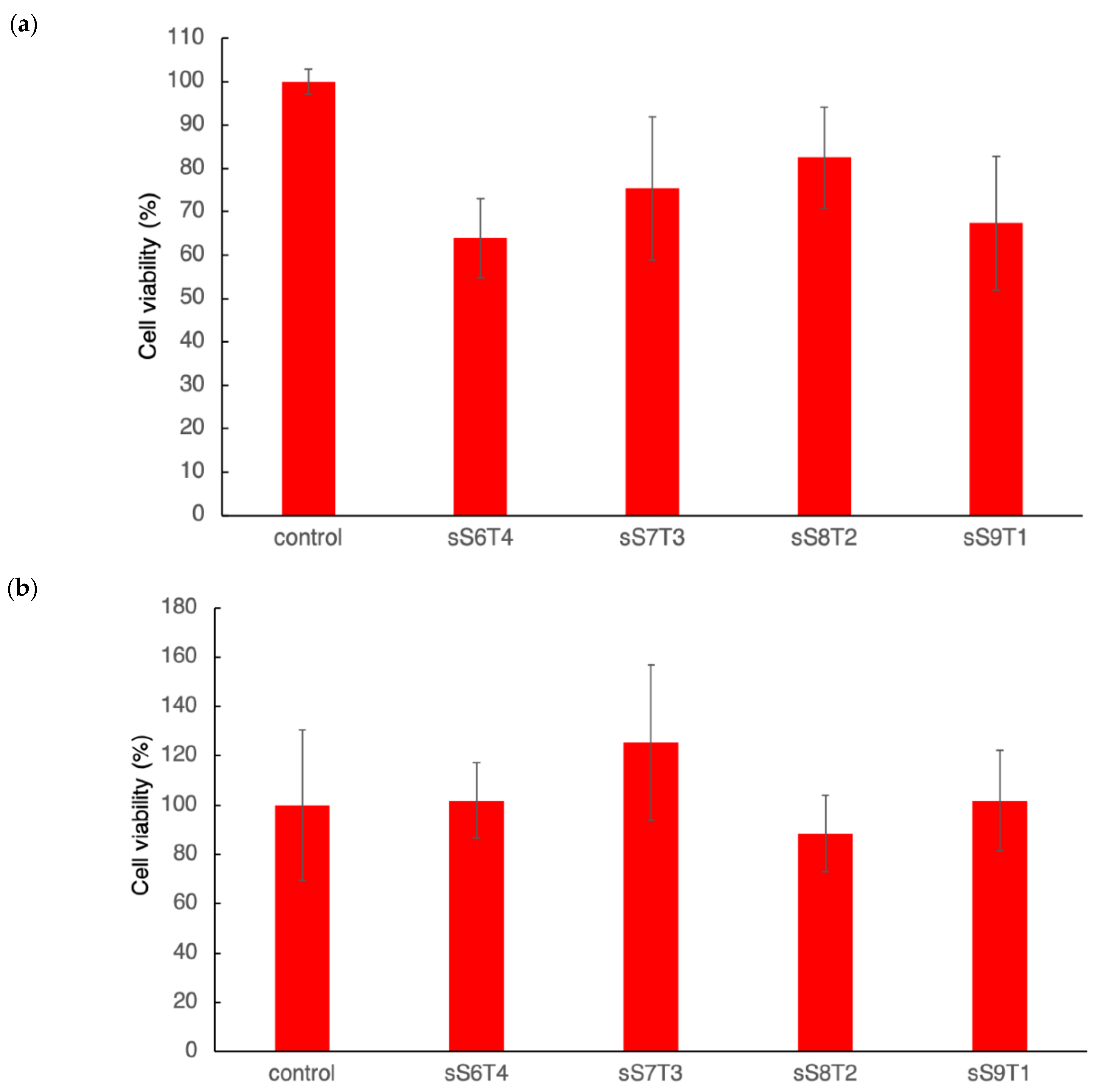 Polymers 13 00235 g006