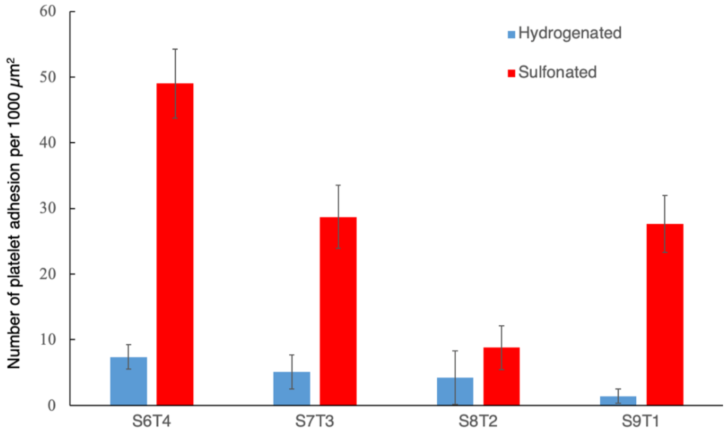 Polymers 13 00235 g008