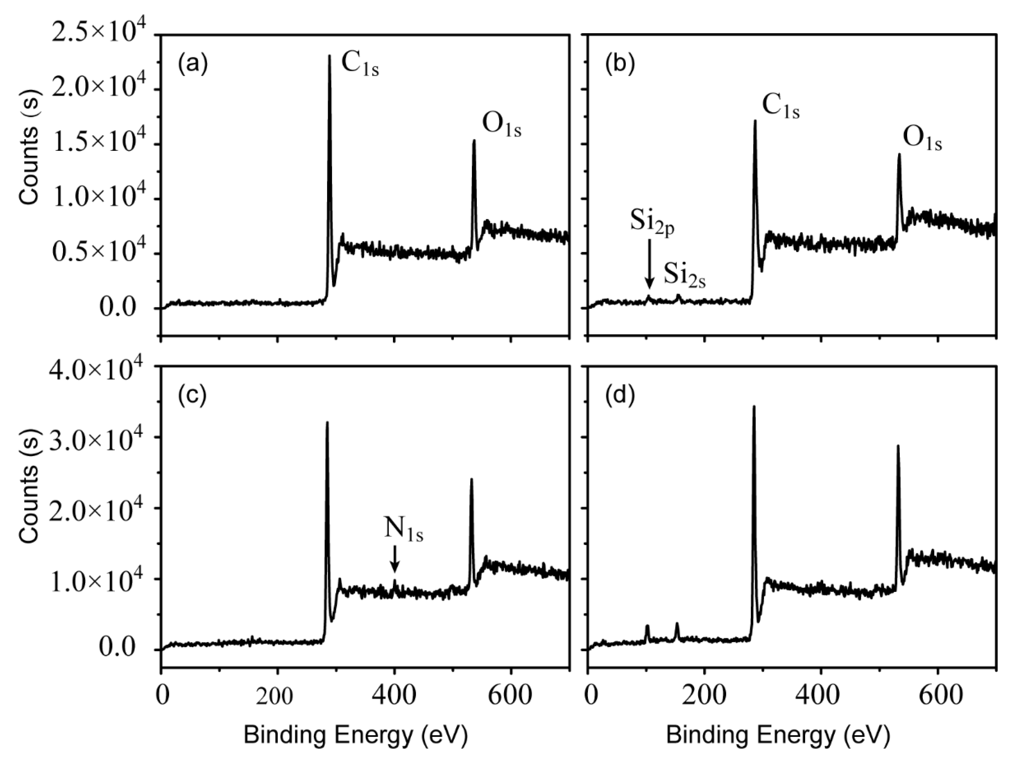 Polymers 13 00236 g006 Polymers 13 00236 g006